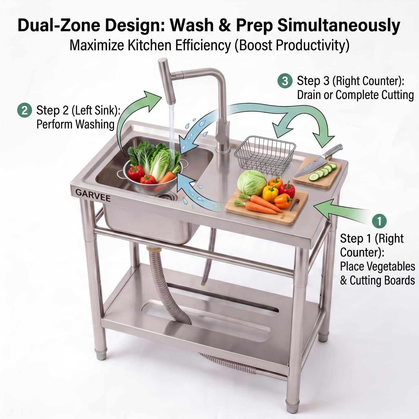 Freestanding Utility Sink 30 x 16 x 30 Inch, Stainless Steel Single Bowl Laundry Sink with Side Drainboard, t-Shape Hot and Cold Water Faucet, Compact Wash Station for Garage Basement Apartment