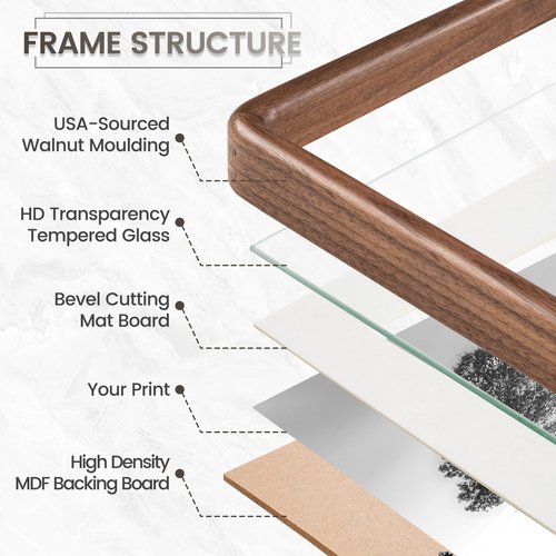 FLYJOE 11x14 Picture Frame, Natural Solid Walnut Wood Photo Frame with HD Tempered Glass, Rounded Corner Wooden Frame 11 x 14 Matted to 8x10, Horizontal or Vertical Wall Mounting