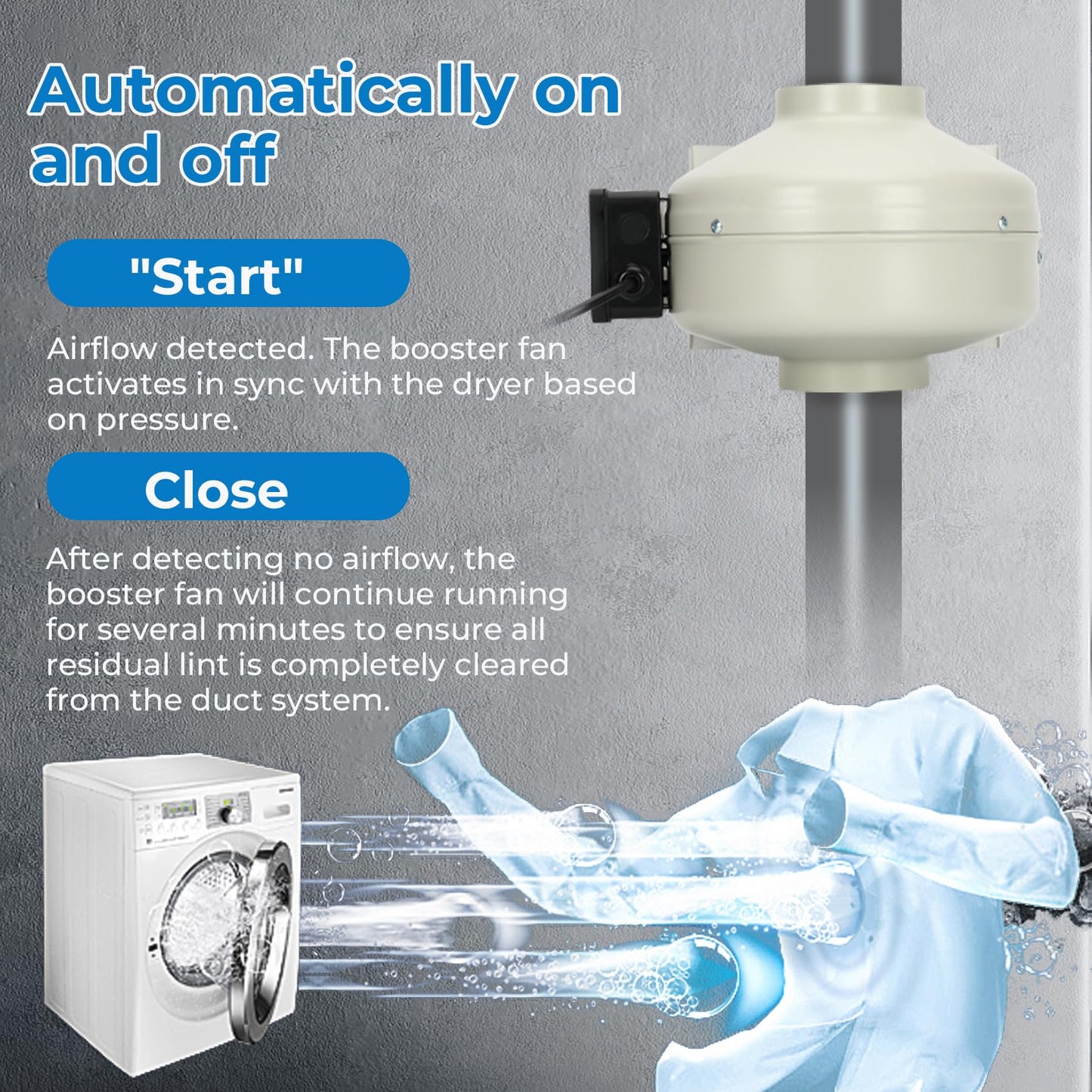 Vanesa M-4DBT Automatic Dryer Booster Exhaust Fan, 200 CFM | Auto-On | Dryer Vent Booster Fan for Enhanced Drying, Universal 4" Duct, Compatible with All Dryers,Easy Install, Reduces Drying Time
