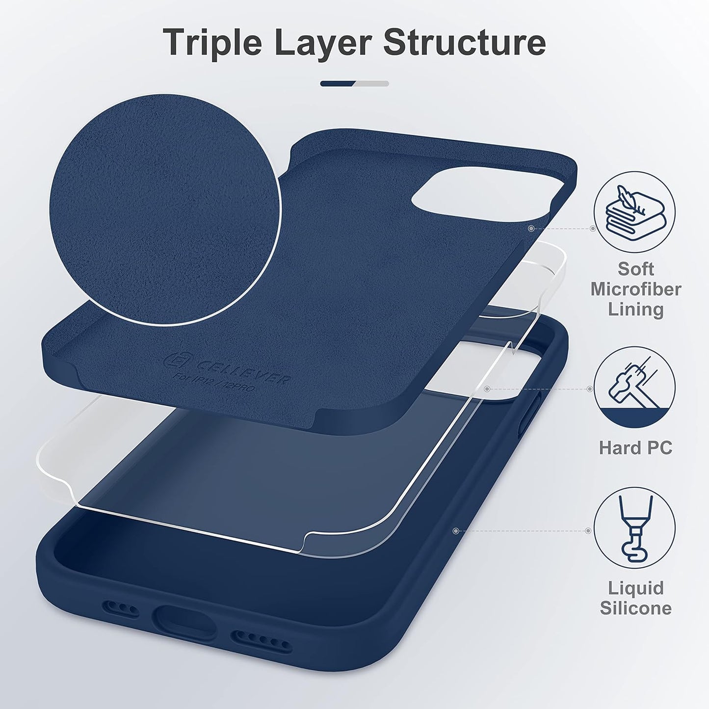 CellEver 12/12 Heavy-Duty Silicone Case for iPhone Pro - Two Shatterproof Glass Screen Protectors, Military Drop