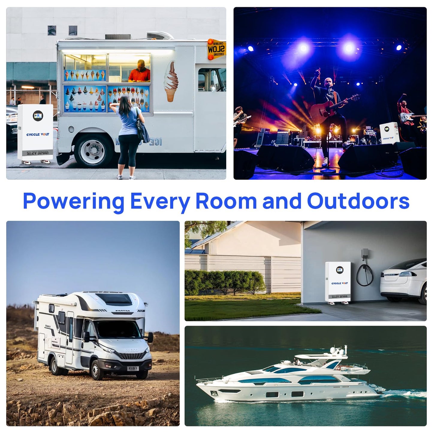 CYCCLEVOLT 48V 300Ah (314Ah) LiFePO4 Lithium Battery with 200A PACE BMS, 16KWh Solar Battery, WiFi&Bluetooth, RS485/CAN, 250A Circuit Breaker, 8000+ Cycles for Off-Grid, Solar System, RV, Farm Energy