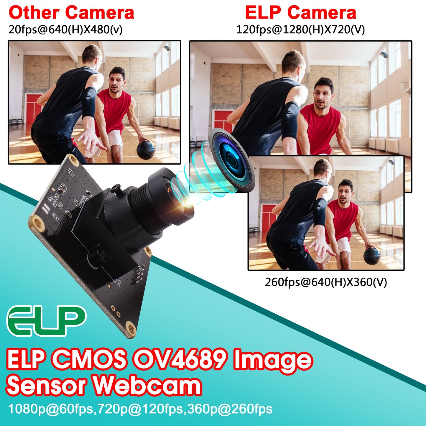 ELP High Speed USB Camera 1080P Embedded Webcam Board with 100degree No Distortion Lens for Computer High fps 60fps 120fps 260fps Wide Angle UVC USB2.0 Camera Module for Laptop 3D Printer Raspberry Pi