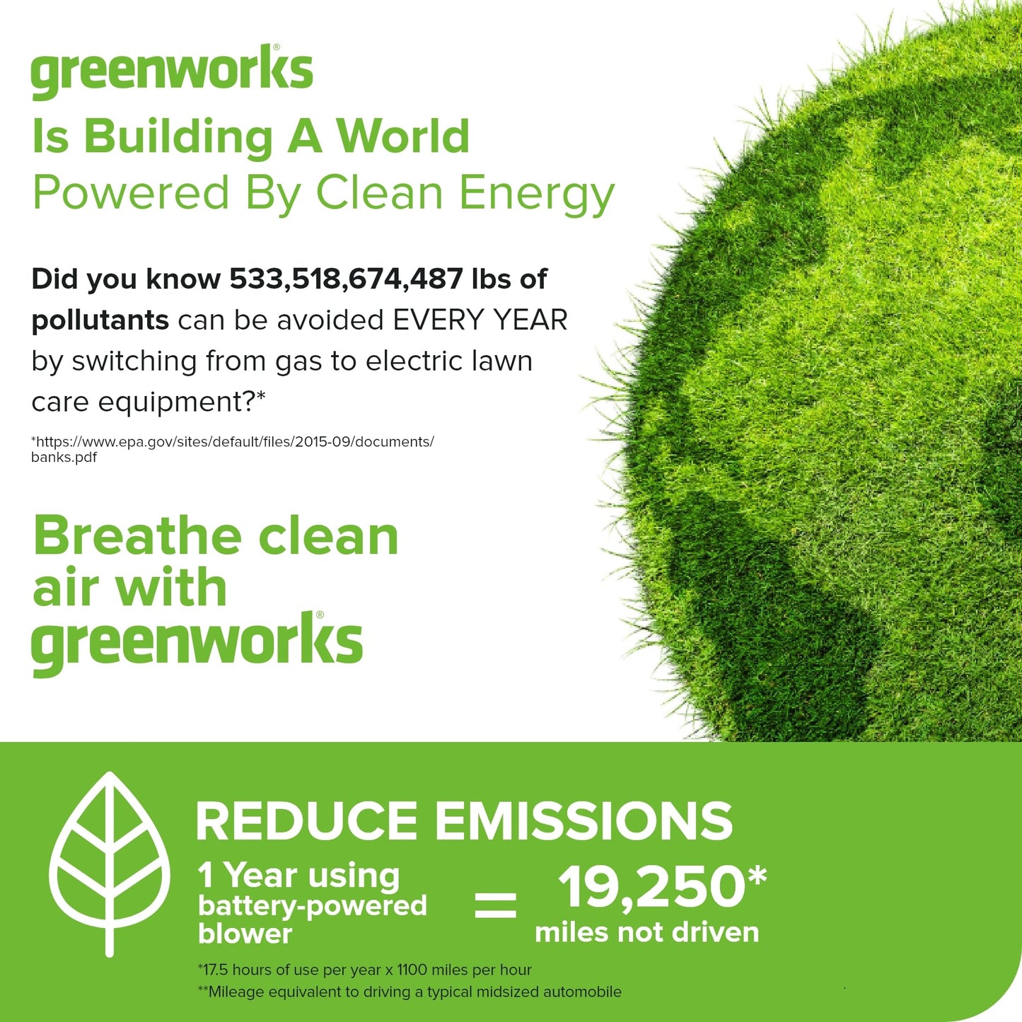 Greenworks 82V Brushless (760 CFM / 140 MPH) Cordless Leaf Blower, 4.0Ah Battery and Dual Port Charger (Great for Landscapers and Professionals)