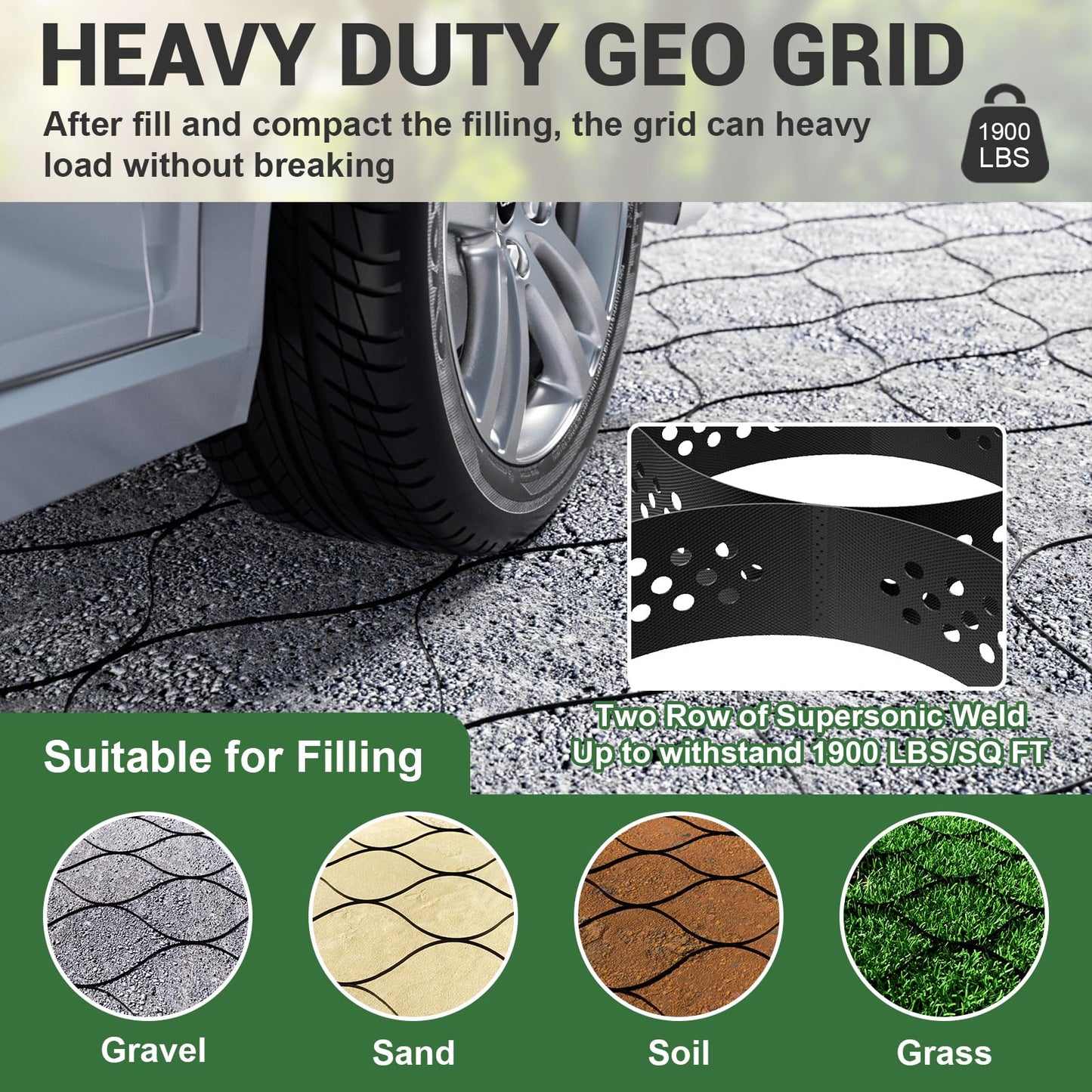 Gravel Grid 4.4x33 FT with 20Pcs Landscape Staples, 2'' Thick Geogrid Ground Grid 2200 lbs per Sq Ft Erosion Control Geo Grid for Driveway, Walkway, Horse Paddock, Patio, Parking Lot, Slope