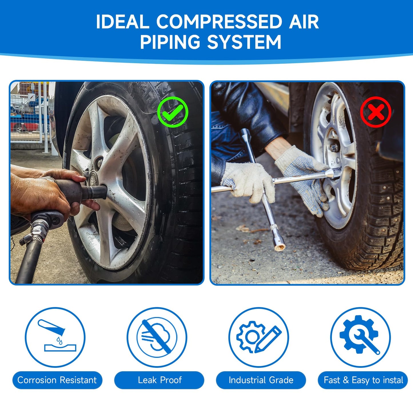 3/4" × 200ft Pressure Gauge Shop Air Line Kit, HDPE-Aluminum Compressed Air Line Kit with Tee & Elbow Fittings, 3/4 Rapid Air System for Garage Air Compressor, Leak-Proof & Easy