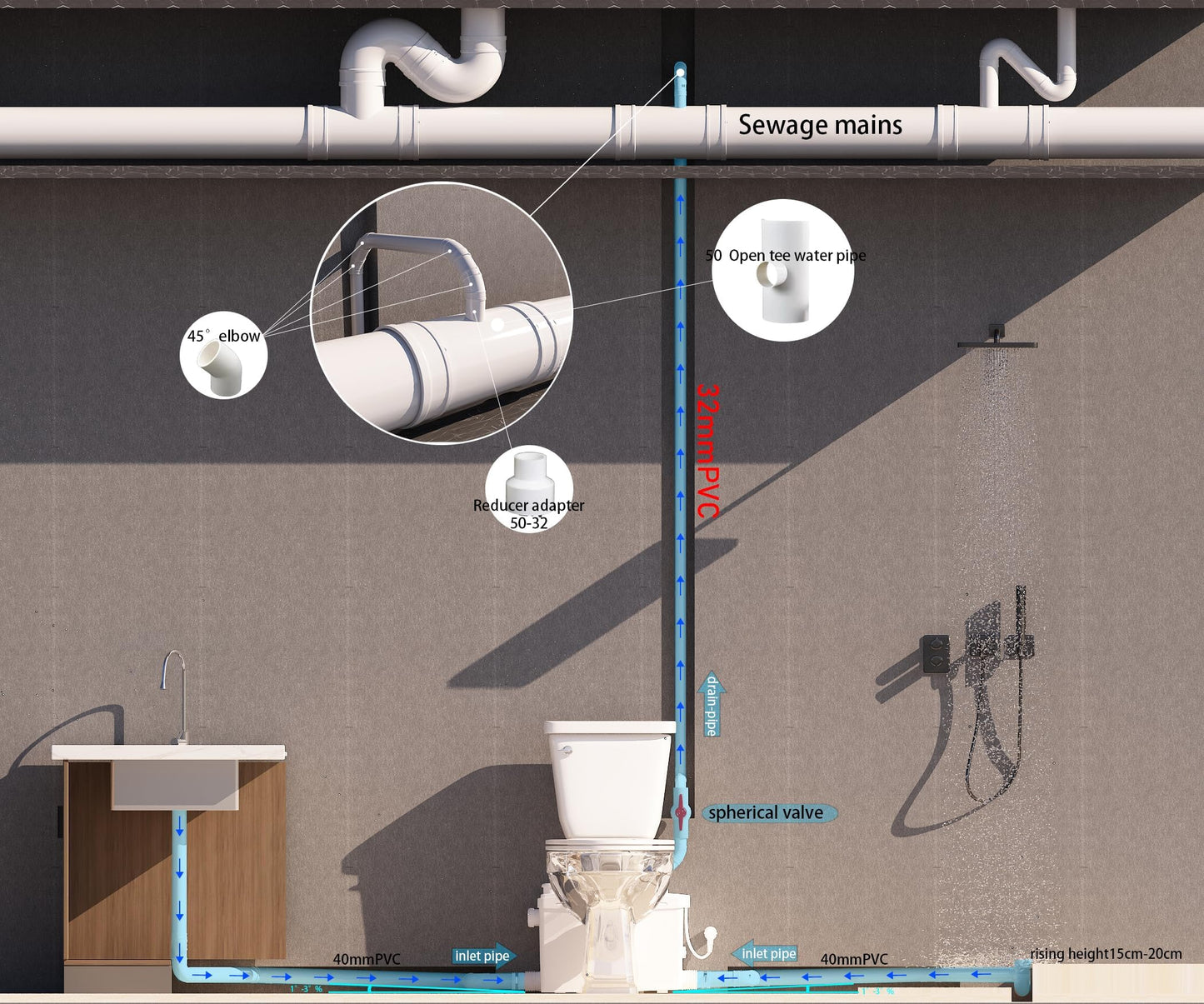 Macerating Toilet with Pump, Two-Piece Upflush Toilet For Basement, Powerful & Quiet Macerating Pump System With 4 Water Inlet & Ac Vent, 36ft Vertically, 16.5"Compact Toilet