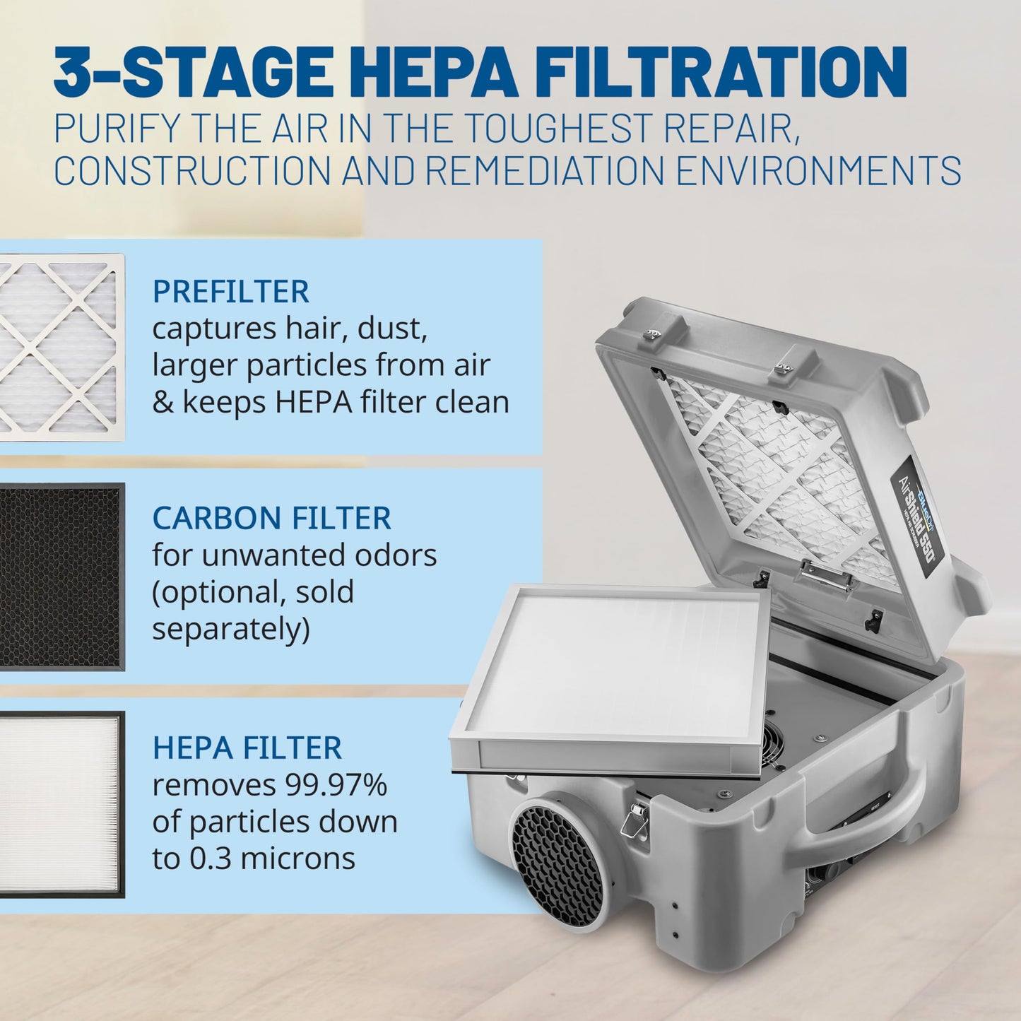 BlueDri Air Shield 550 HEPA Air Scrubber, Water Damage Restoration Equipment Air Purifier, Covers 1400 Sq. Ft, Daisy Chain Capable, For Commercial Use, Gray, BD-AS-550