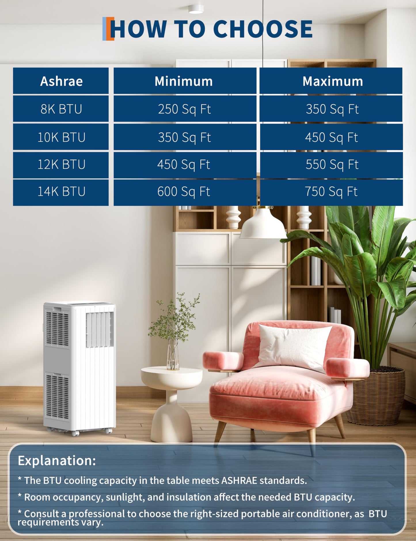 8000 BTU Portable Air Conditioner, 3-in-1 Cooling, Dehumidifying & Fan for Rooms Up to 350 Sq. Ft, Quiet Sleep Mode, Energy-Saving 24-Hr Timer, AC Unit with Remote & Full Window Kit, White