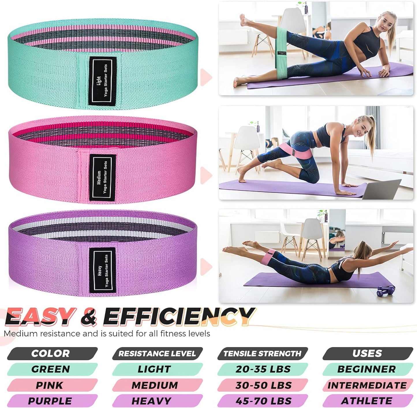 Renoj Resistance Bands for Working Out: 3-Set Professional Exercise Bands for Pilates, Yoga, Home Gym, Booty, Leg Training | Heavy/Medium/Light Fabric Loops for Women Men