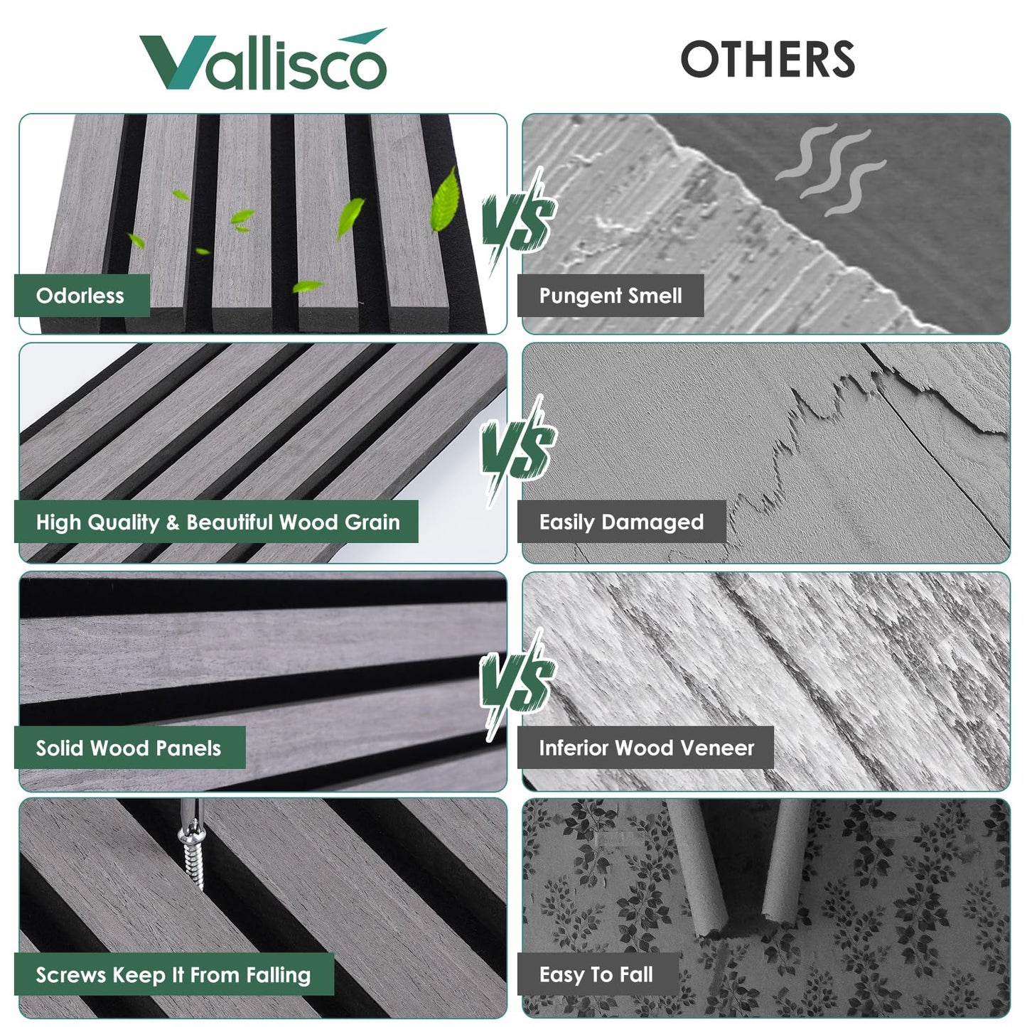 VallisCo 4-Piece Wood Slat Acoustic Panels for Stylish Interior Decor & Noise Reduction - 94.5" x 7.87" 3D Solid Wood Wall Panels for Ceiling and Wall, Covers 20.66 Sq Ft, Grey Oak