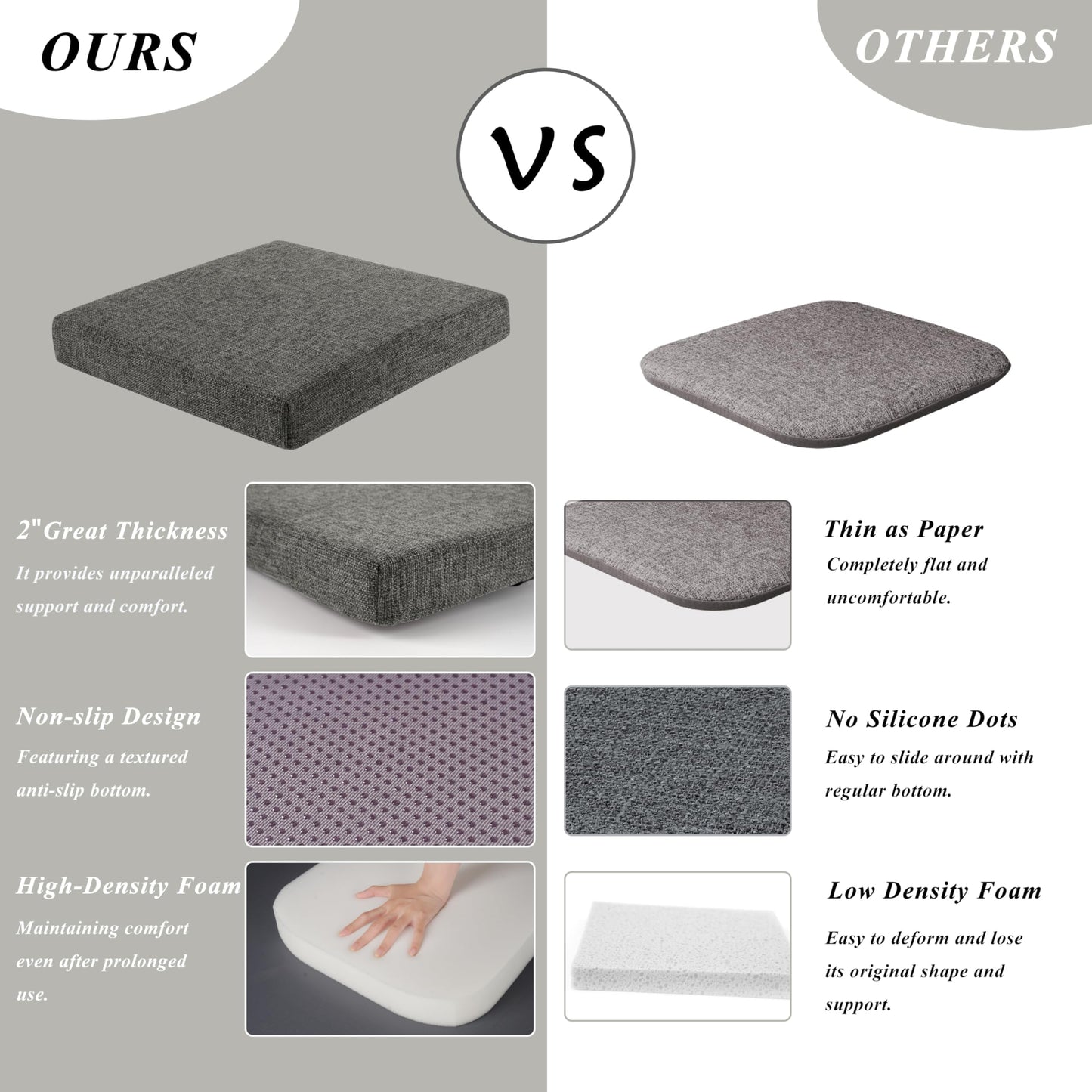 FlyGulls Square Bar Stool Cushions Set of 2 Non-Slip Chair Pads with Ties 2" Thick Chair Cushions with Machine Washable Cover 14" X 14" (Dark Grey)