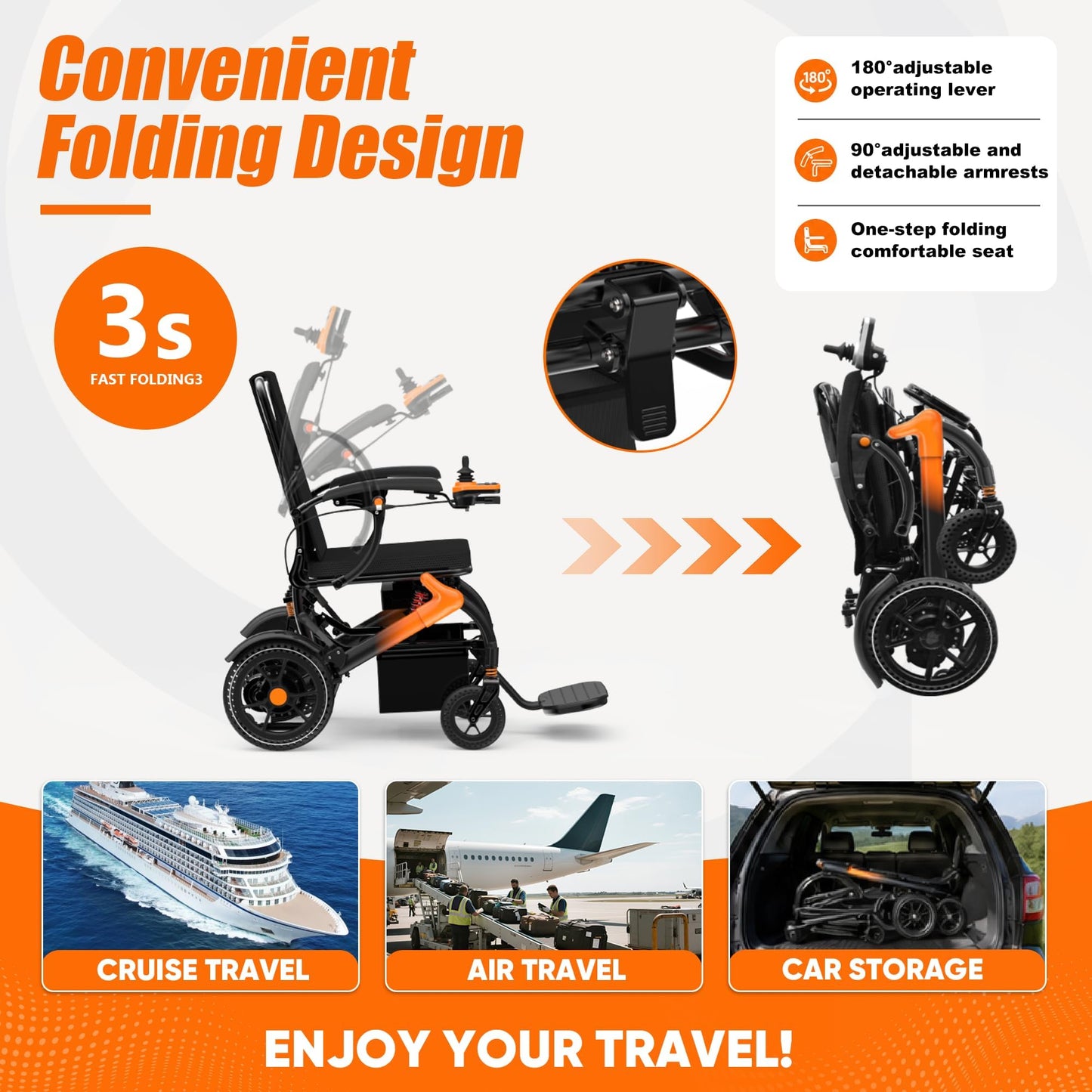 BIQISSI Electric Wheelchair for Adults, 36LBS Lightweight Electric Wheelchairs, 500W Brushless Motor Power Wheelchair, Foldable Motorized Wheelchair for Seniors, Airline Approval (Orange, 15MI)