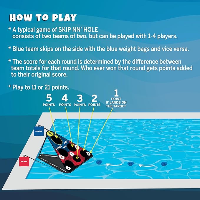 SKIP NN' HOLE Original Fun Stonne Skipping Meets Pool Cornhole Game Floating | for All Ages | Fun Swimming Pool Game for Adults and Family | Easy Setup, Durable, Portable Water and Lake Toy |