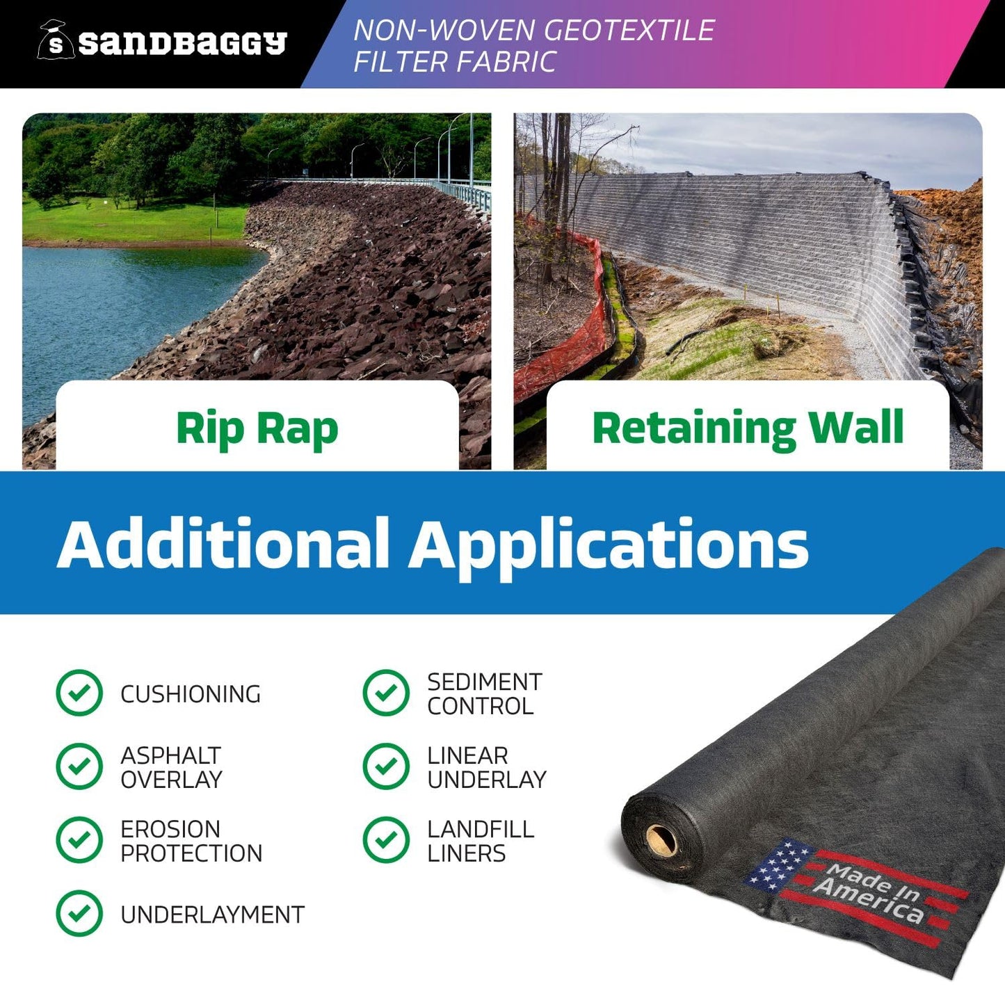 Sandbaggy 20 oz Non-Woven Geotextile Fabric (15 ft x 300 ft) - Made in USA - Driveway/Road Stabilization, Geomembrane, Retaining Wall, Geogrid, Paver Underlayment (4, Black)