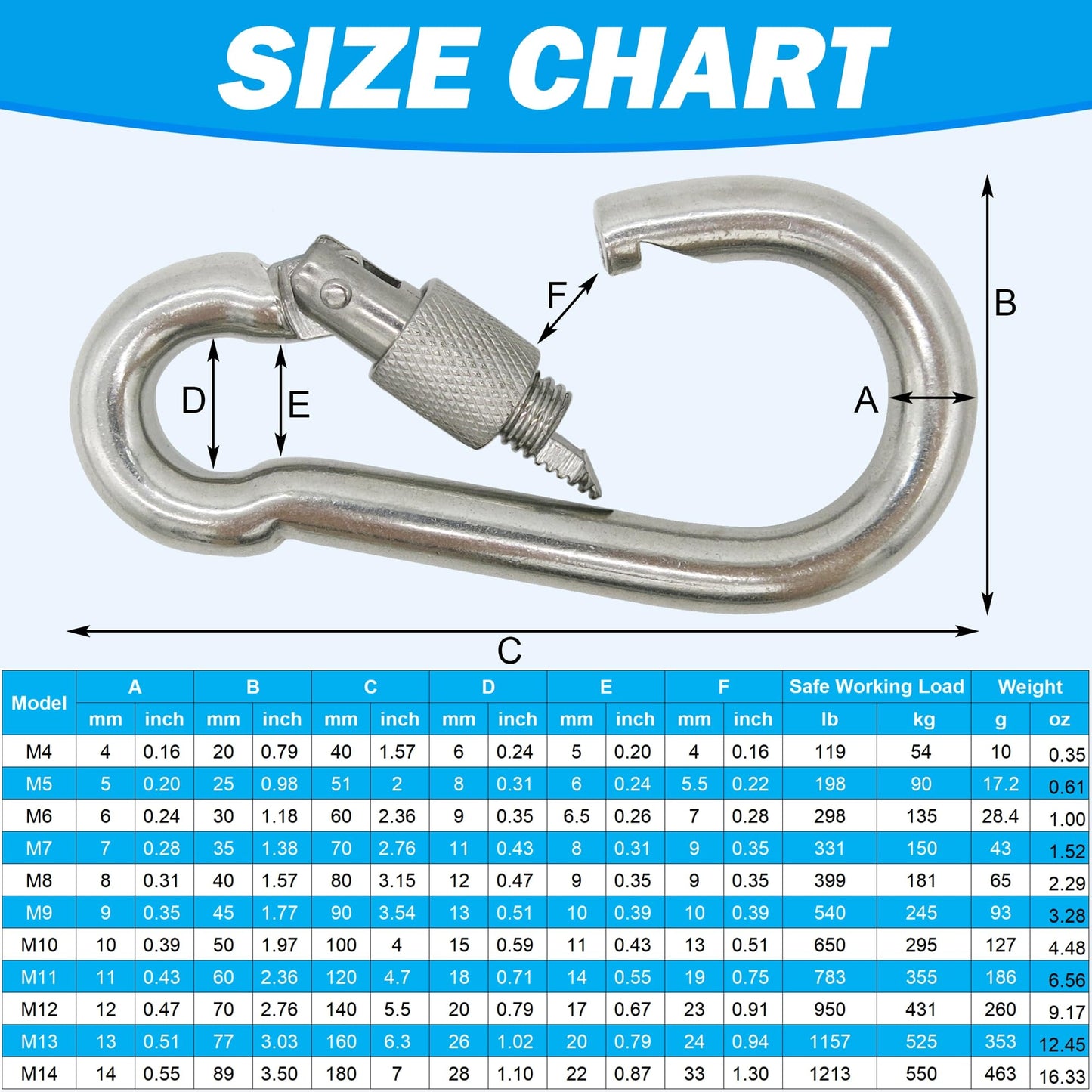 Outmate 304 Stainless Steel Carabiners -2.36 inch Heavy Duty, Durable & Rust-Free Clips for Gym, Swing, Dog Leashes, Hammocks, Keychains, and More(304,M6 with Screw,Pack of 6)