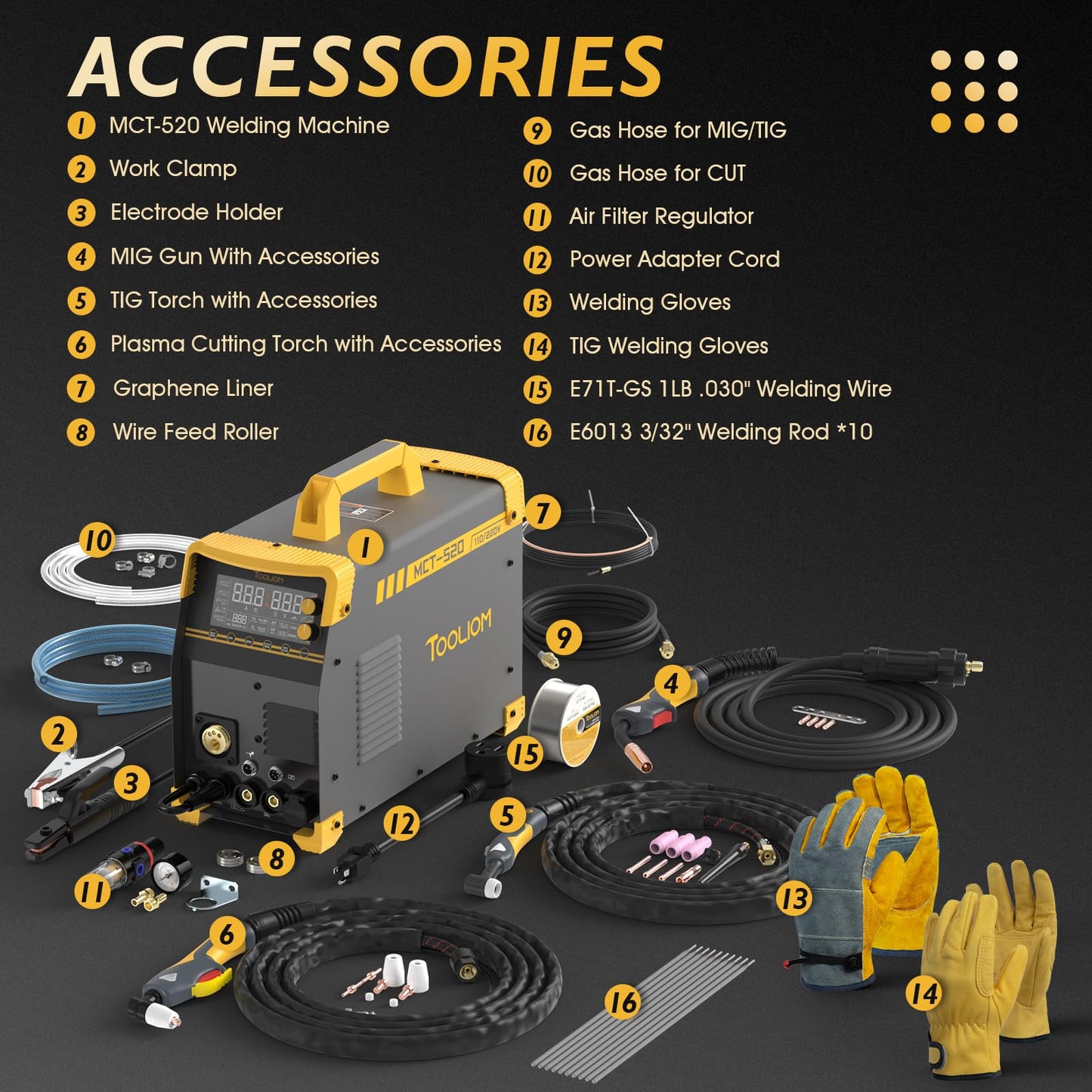 TOOLIOM MIG/TIG/CUT/Stick/Flux MIG/Spool Gun Welder 6 in 1 Multiprocess Welding Machine 110/220V Dual Voltage Aluminum Welding Machine Spool Gun Compatible