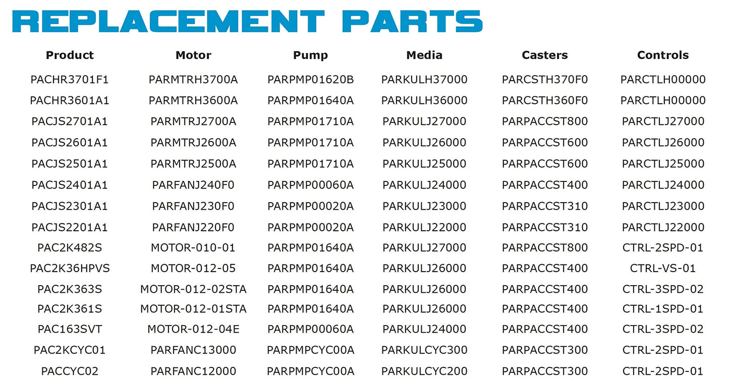 Portacool PARPMP01710A Replacement Pump for Portacool PACJS2501A1 Jetstream 250, PACJS2601A1 Jetstream 260 and PACJS2701A1 Jetstream 270 Portable Evaporative Coolers