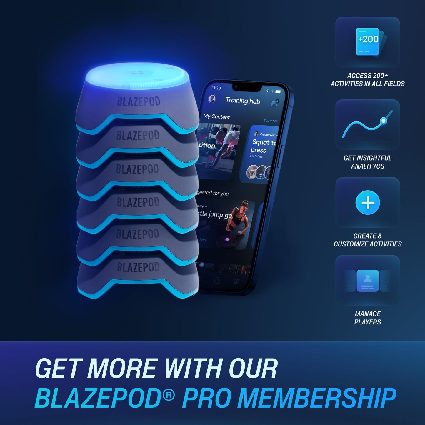 BlazePod Soccer Reaction Training Kit – 6 Reaction Light Pods to Improve Speed, Focus, & Decision-Making - Cognitive Light Drills for Football Players & Coaches - App Access