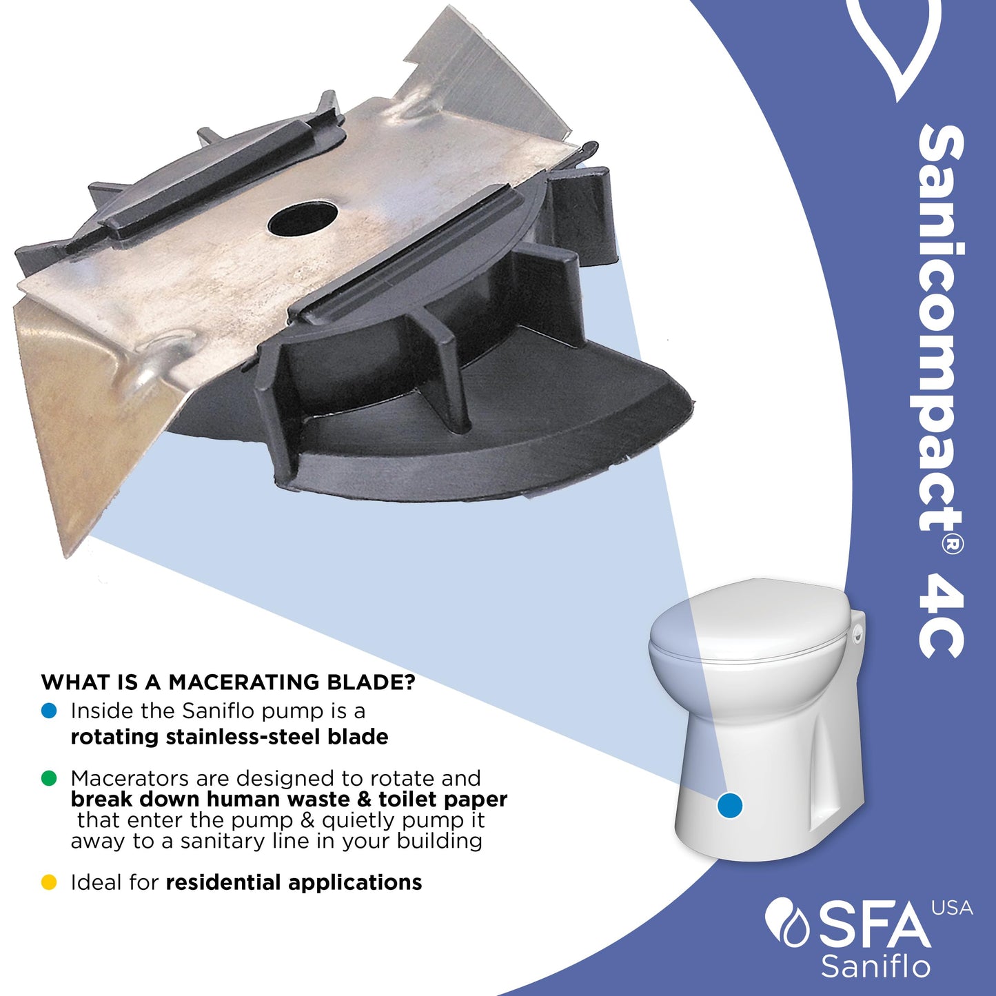 SFA SANIFLO - Sanicompact - 4C Dual-Flush Macerating Toilet - Space-Saving Half Bathroom Solution - Soft-close Toilet Seat Included - Certified CSA (IPC, NSPC) - Made In France
