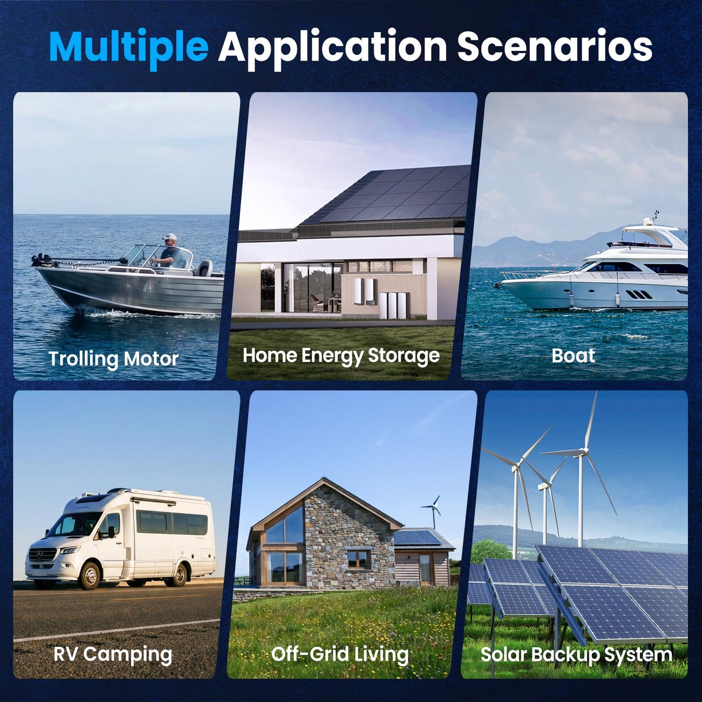 150A BMS 12V 100Ah Group 24 Lithium Battery with APP Monitoring, Rechargeable LiFePO4 Trolling Motor Battery, Multi-Protection, 1.92kW Max Load Power for RVs, Boats, Off-Grid, Home Energy Storage, etc