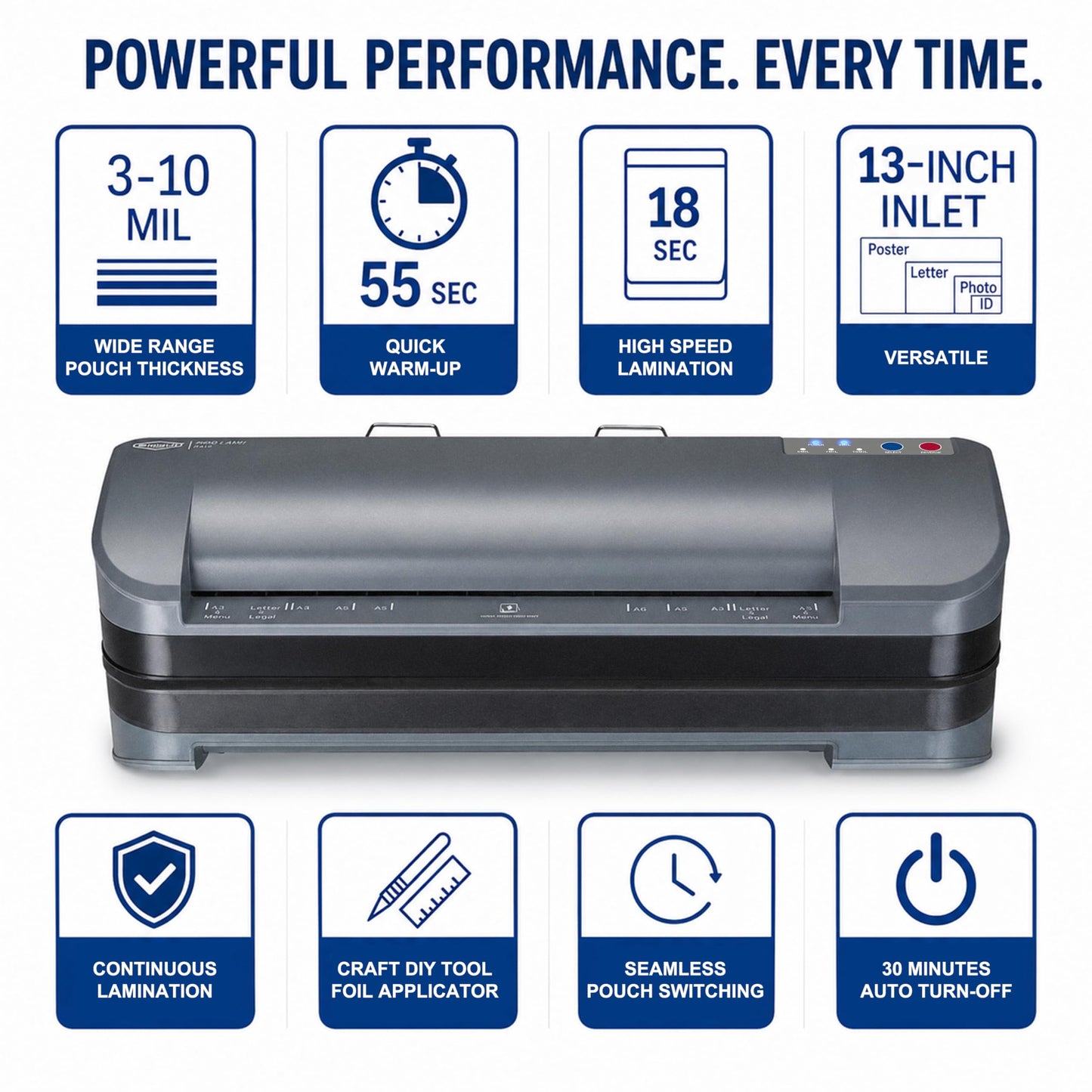 SINCHI 13-Inch Thermal Laminator & Foil Applicator, 3–10 Mil, 4-Roller, 55s Warm-Up, 18 seconds/page, Auto Shutoff, Commercial-Grade Laminating Machine with 10 Pouches for Office, School, Crafts & DIY
