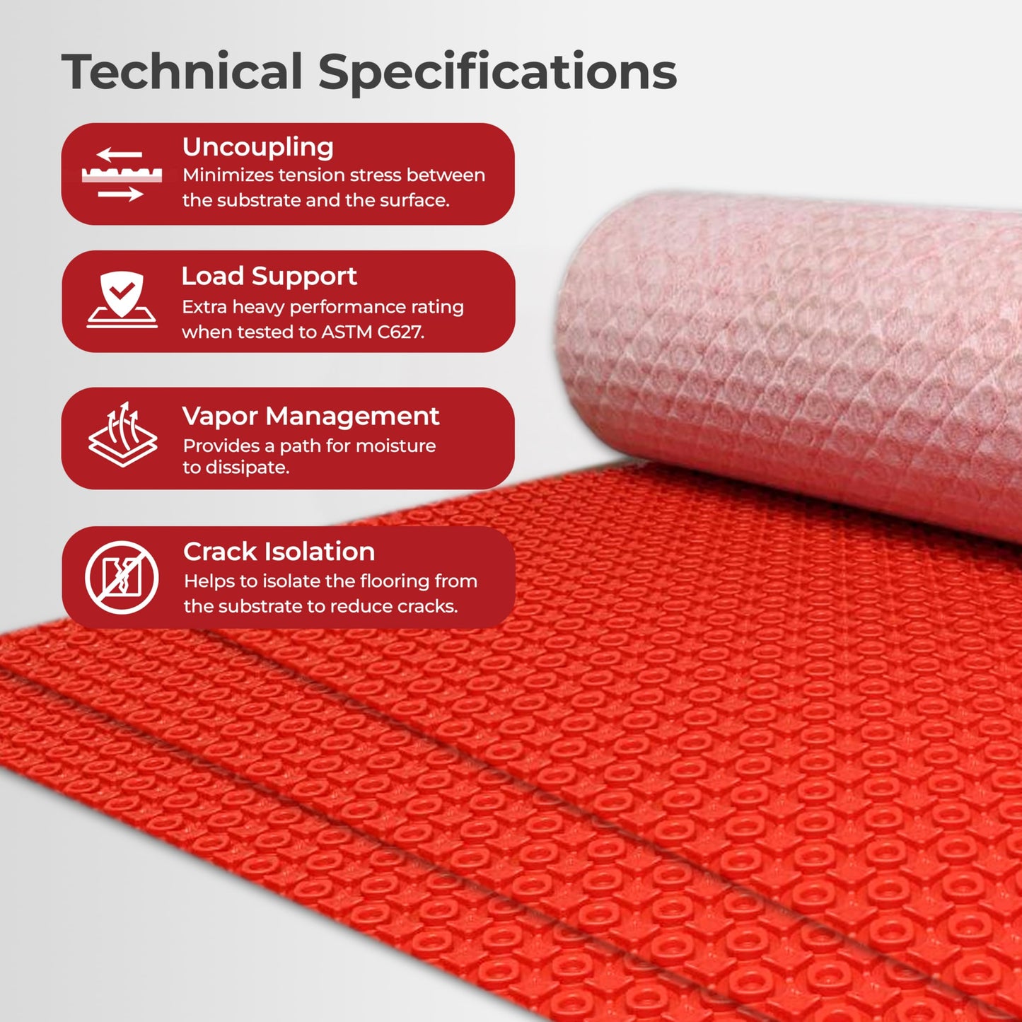 LuxHeat Prova Flex-Heat Uncoupling Membrane 161 sqft, Made for Electric Radiant Floor Heat Systems, Provides Heated Flooring Under Tile, Vinyl, Laminate, Membrane for Waterproofing Flooring