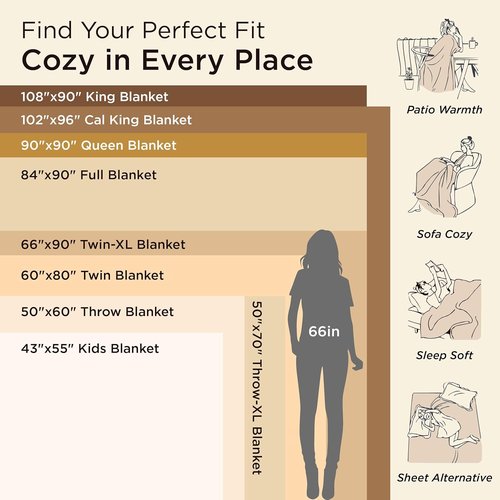 Bedsure GentleSoft Fleece Throw Blanket - XL Plush Cozy 300GSM Lightweight for Travel, Grey, 50x70 Inches