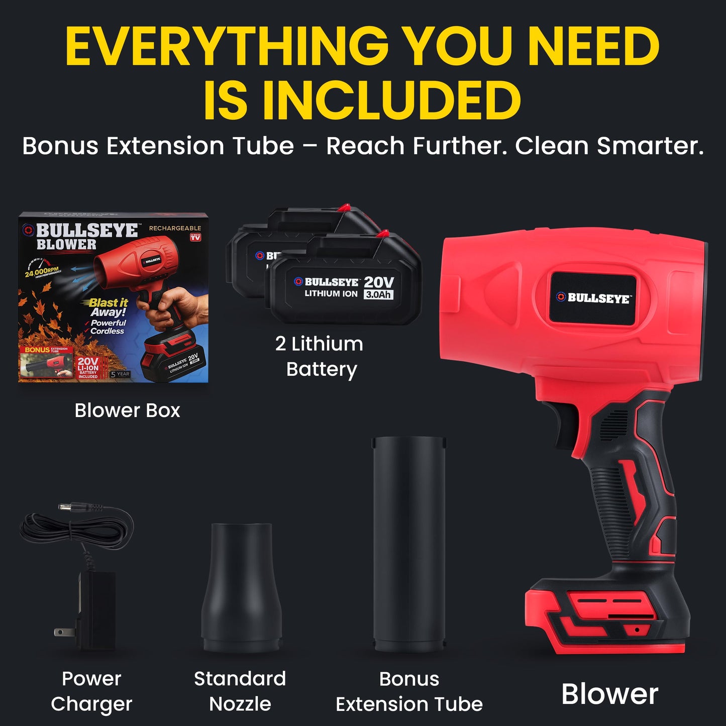 Bullseye Blower โ Cordless Leaf Blower, Handheld Turbo Jet with 2 Batteries, 20V 350W Electric Air Power for Patio, Garage Cleaning and Car Drying โ As Seen on TV
