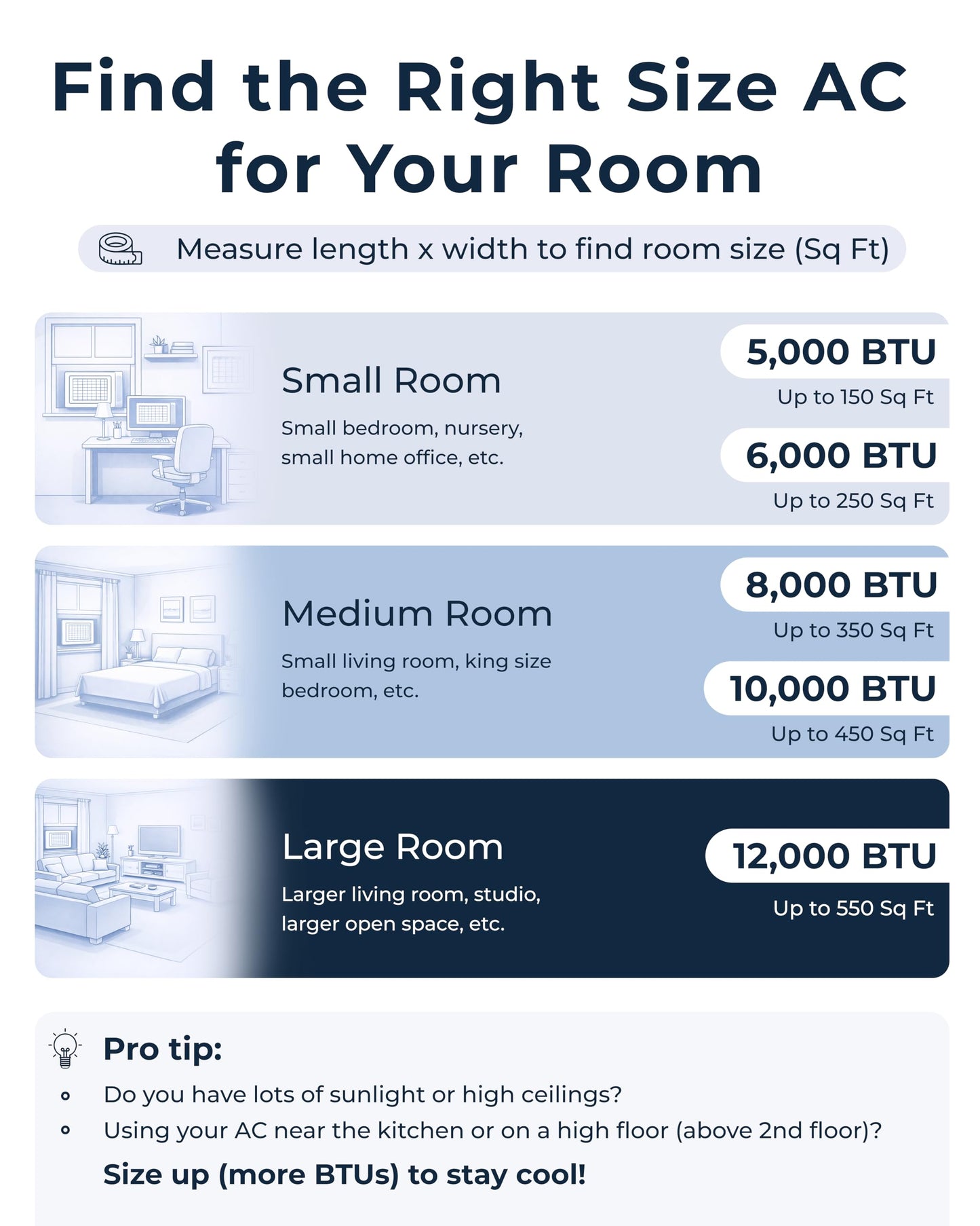 Windmill Window Air Conditioner - Quiet & Smart, Easy Install, Voice-Enabled, Remote & App Control AC Unit - 6,000 BTU