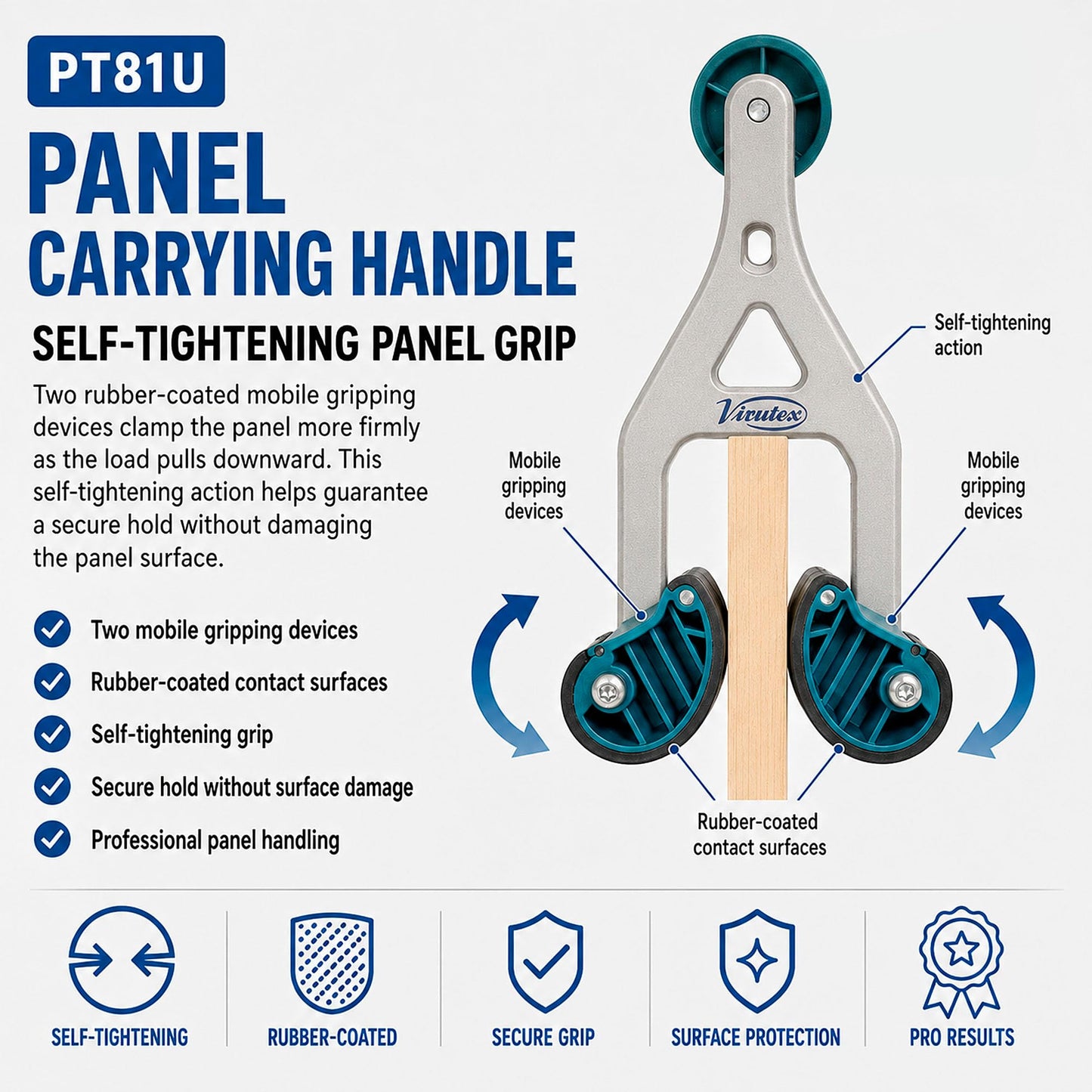 Virutex PT81U Panel Carrier & Plywood Carrying Tool – Drywall & PVC Sheet Lifter, 46mm / 1.81" Capacity, 70kg Load, Ergonomic Aluminum Handle