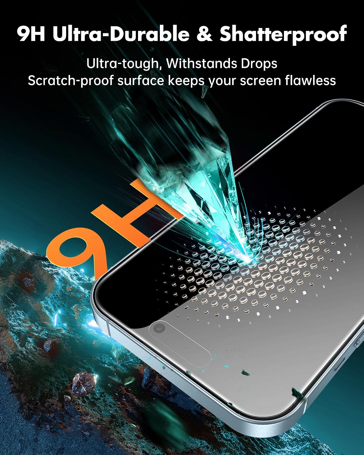 4PCS 15-2 Glass+2 [9H 6.1 inch UNBREAKcable Screen Protector for iPhone Privacy Tempered Clear Glass Double
