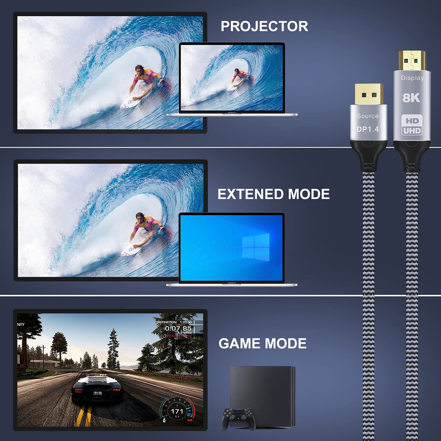 CHENLENIC 6.6FT 8K 8K@60Hz 4K@120Hz DP1.4 2.1(Display),DP 2.3 HDR10 DisplayPort to HDMI Cable, Uni-Directional (Source)