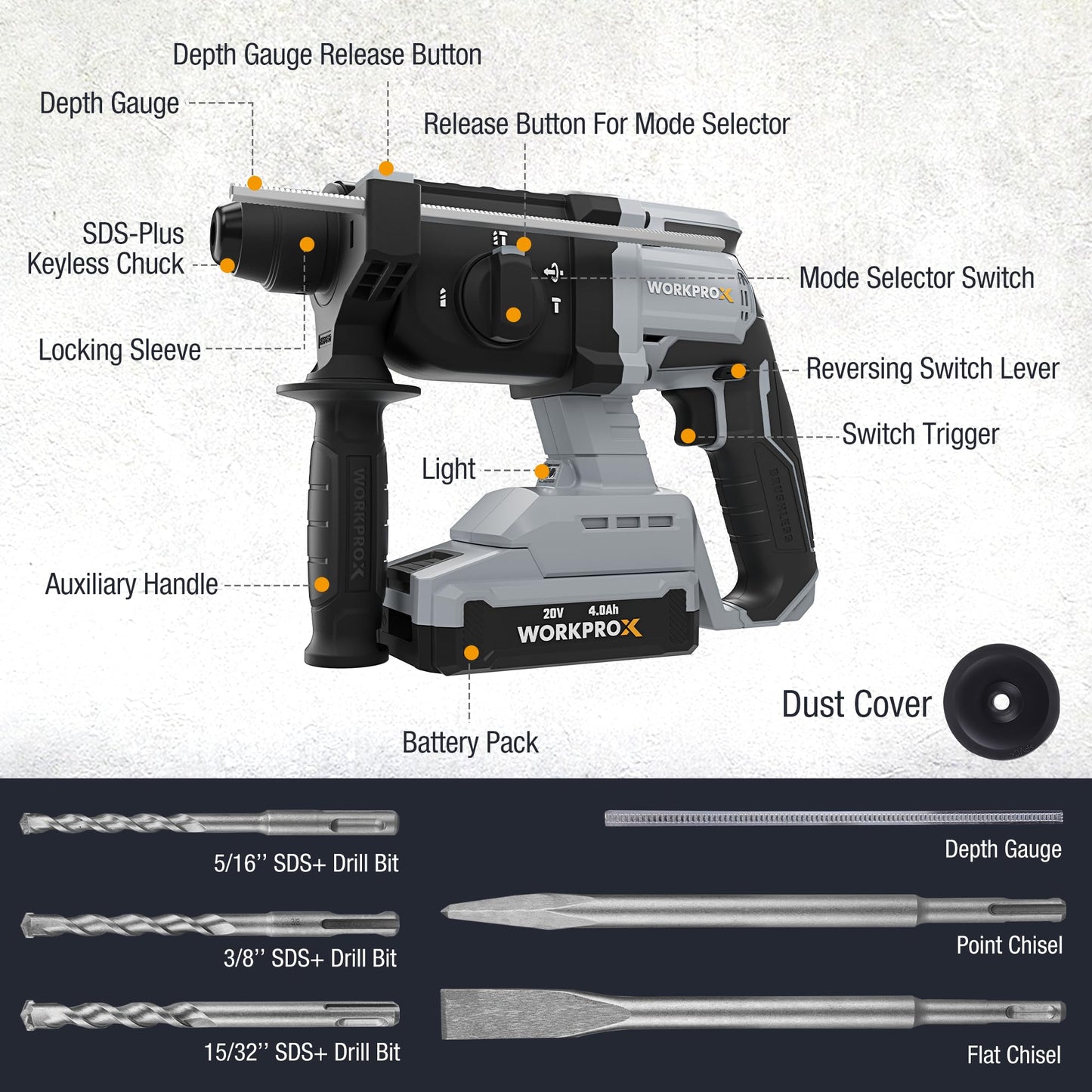 WORKPROX 20V Cordless Rotary Hammer Drill, 7/8" SDS-Plus, 2.0J Hammer Drill for Concrete with 4 Functions, Brushless Motor, 4.0Ah Battery & LED Light, Lightweight SDS Hammer Drill for Home Use