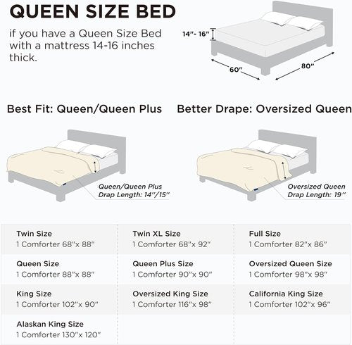 Bedsure Comforter Duvet Insert - All-Season Queen Size Quilted Down Alternative Bedding | Mustard Yellow, 88 x 88 Inches