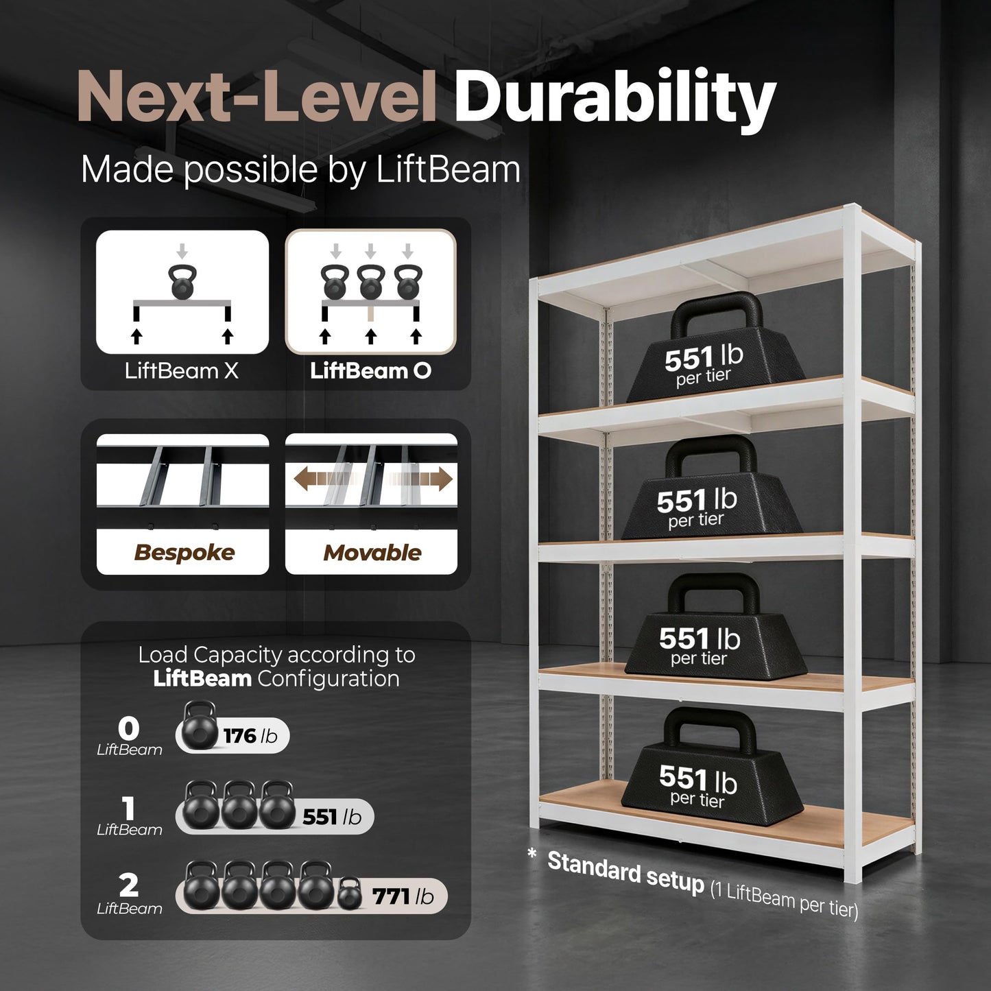 HOMEDANT House 48.1" W 5 Tier Heavy Duty Garage Shelving Adjustable Metal Rack Storage Shelves Standing Shelf Unit Organizers Industrial Warehouse Basement White 1Pack