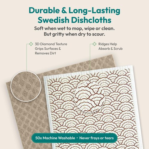 FEBU Swedish Dishcloths for Kitchen | 5 Pack Watercolor Reusable Paper Towels Washable | Swedish Dish Towels | Non-Scratch Cellulose Sponge Cloths | No Odor, Biodegradable Cleaning Cloths
