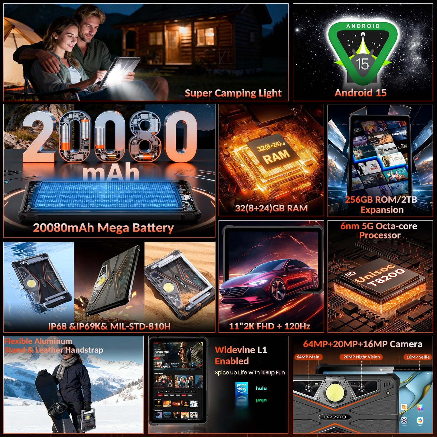 ORCATAB WT1 Pro 2026 5G Rugged Tablet Android 15, 2K 11" 120Hz 33W 20080mAh Waterproof Tablet, 32GB+256GB/2TB Outdoor Tablets, 64MP+16MP+20MP Gemini AI/IP68/5G LTE WiFi/Face ID/OTG/GPS/Camping Lantern