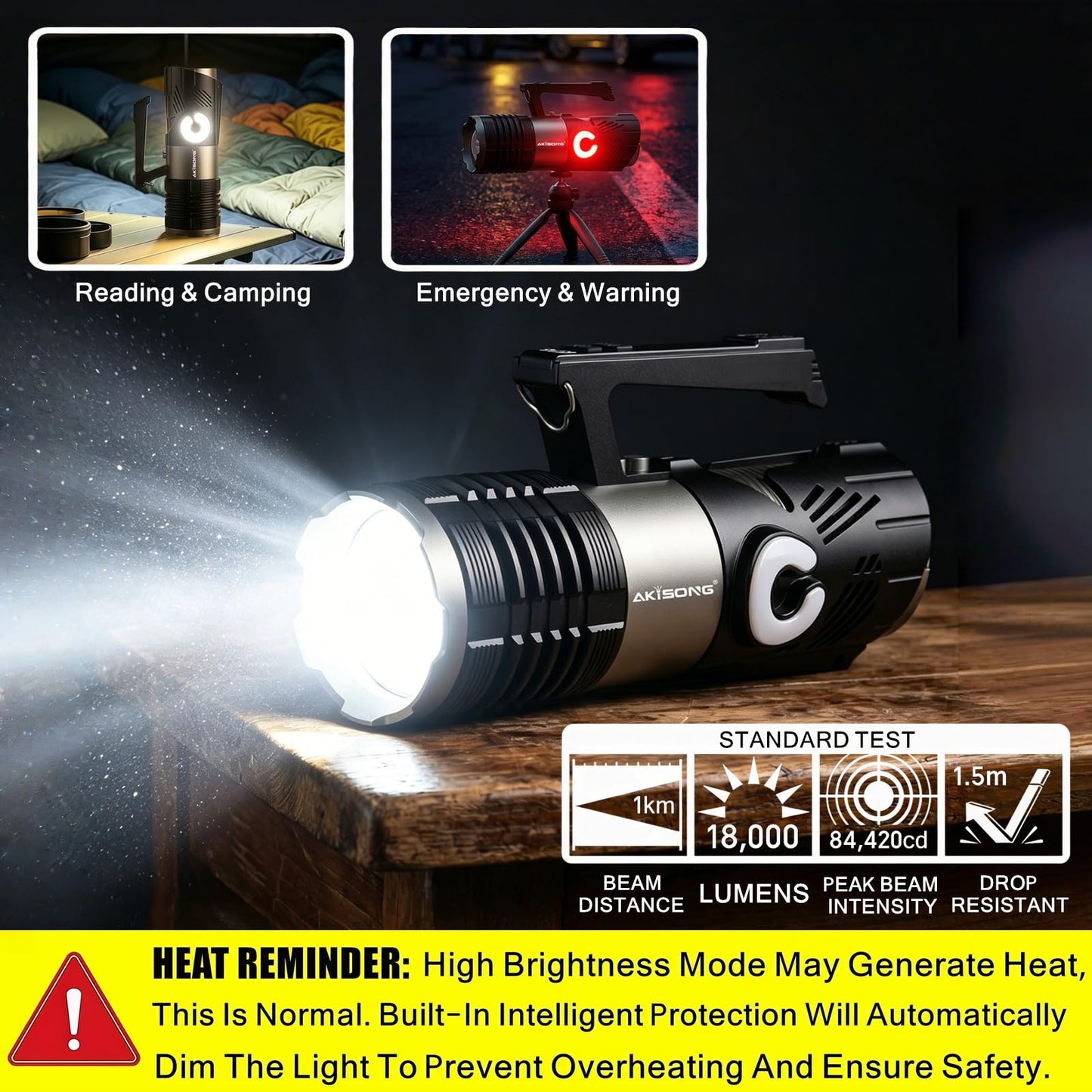 AKISONG Rechargeable XHP360 LED Spotlight Flashlight 18,000 High Lumens, 150W Ultra Bright Zoomable Searchlight with USB Output & Side Lamp, Waterproof Handheld Spotlight for Camping Hunting Emergency
