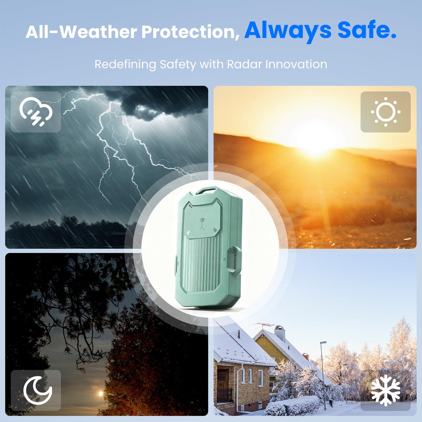 Portable Radar Perimeter Security Alarm System, Green (1 Receiver + 3 Detectors)