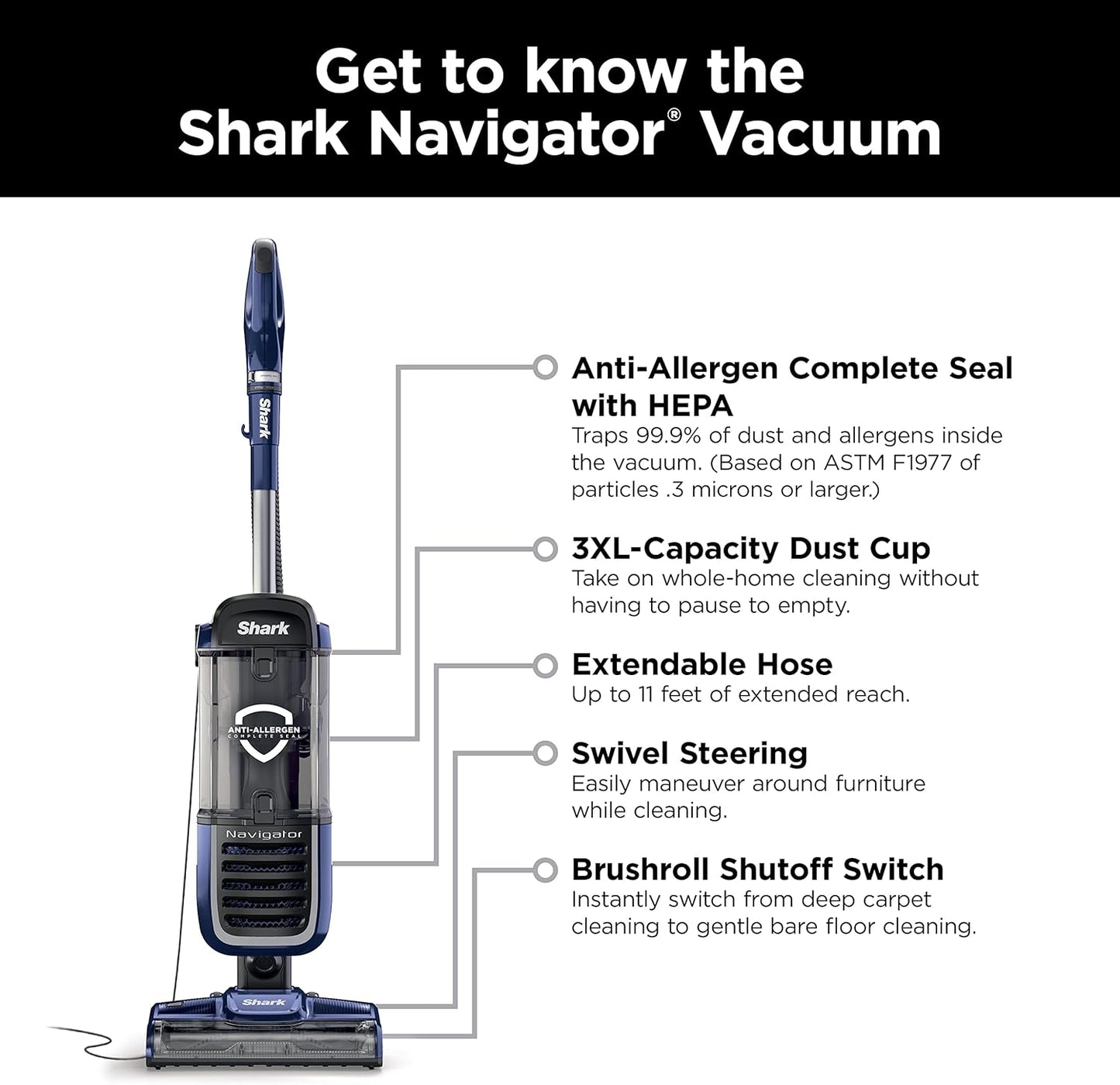Shark NV151 Navigator Vacuum - HEPA Filtration, Swivel Steering & Pet Power Brush | Navy, Multi-Surface Cleaning