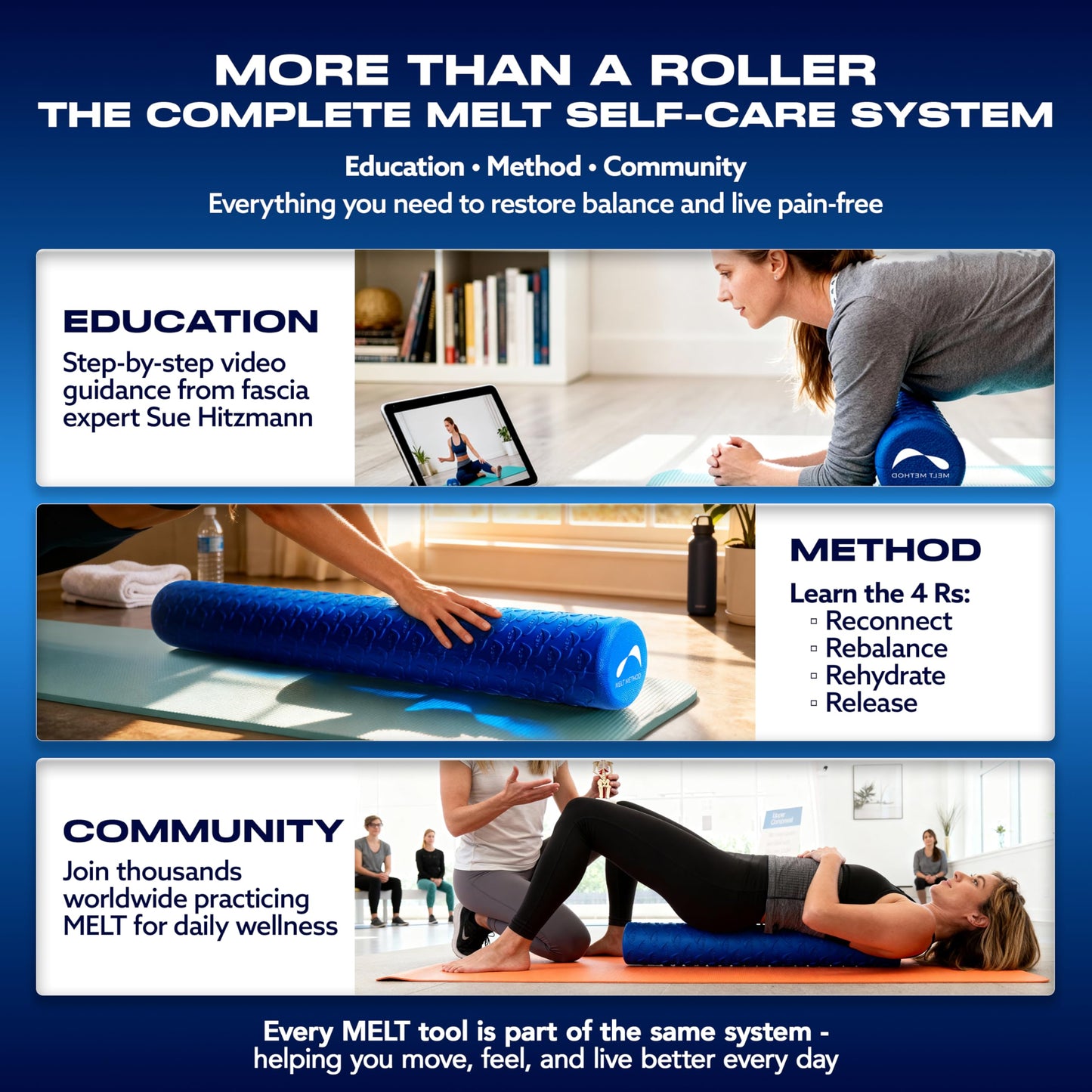 MELT Method 36 Inch Soft Foam Roller for Physical Therapy and Exercise Recovery - FasciaTherapy Technology - Low Density Exercise Foam Roller for Full Body Gentle Compression - Blue