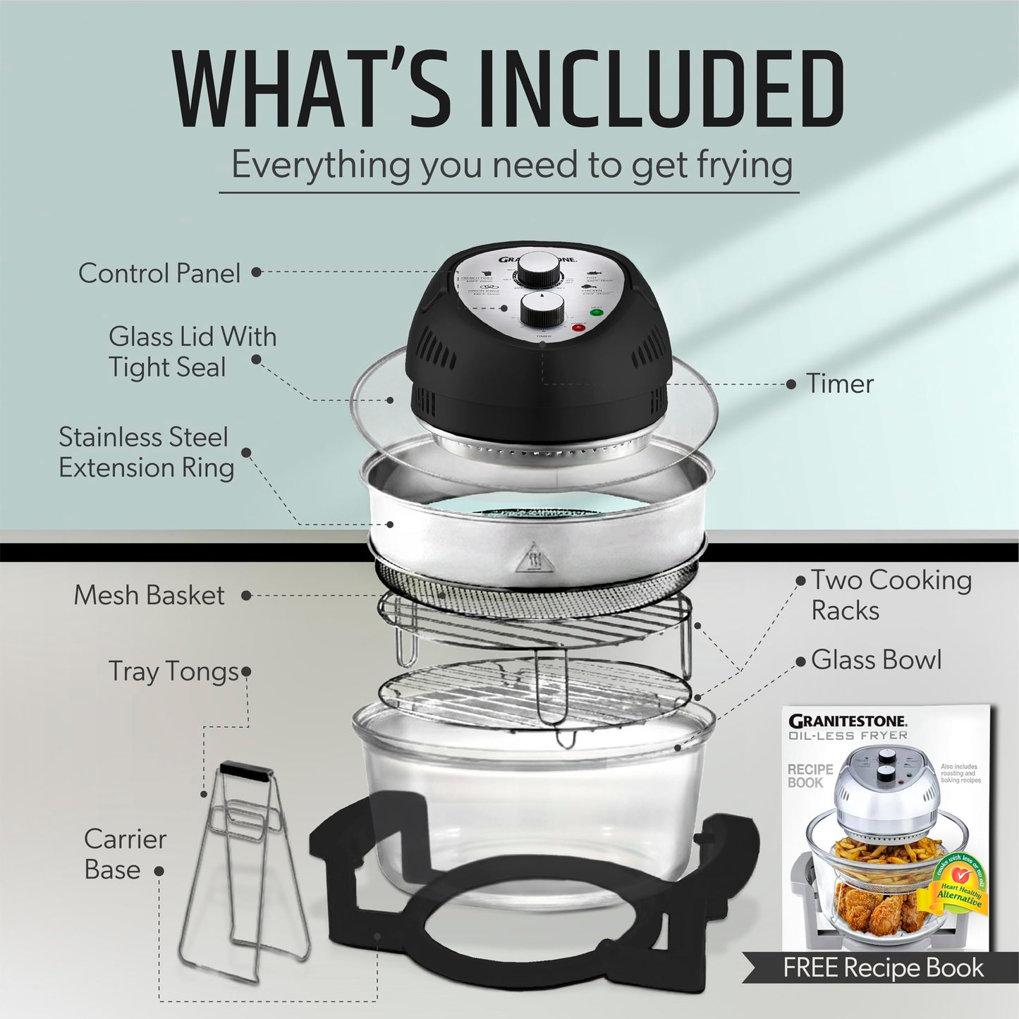 Granitestone 16 Qt Large Glass Air Fryer Non Toxic – Family Sized Airfyrer Cooker with 3 Cooking Sections, Stainless Steel Racks, No Preheat, Self Cleaning, Dishwasher Safe - Black