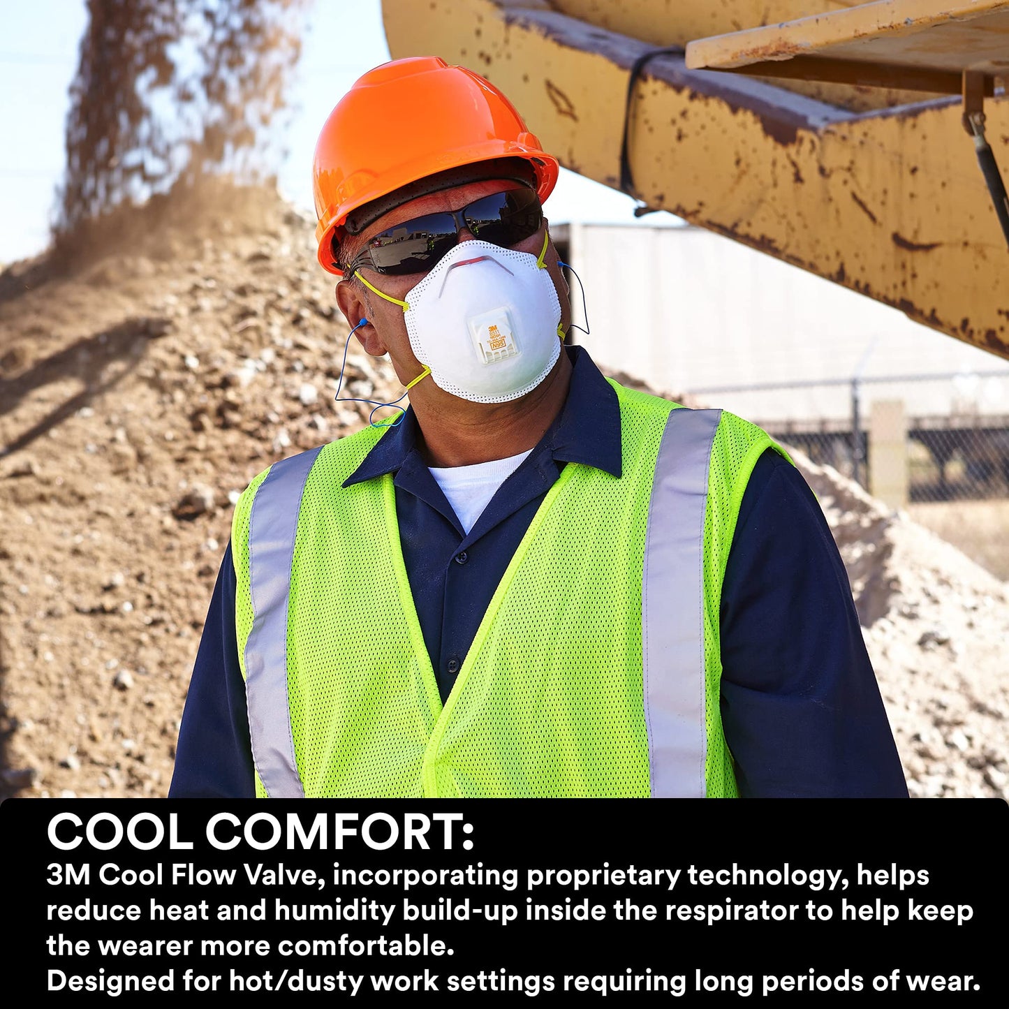 3M 8511 Particulate Disposable Respirator, N95, Pack of 80, NIOSH Approved, Cool Comfort and Fewer Pressure Points with Dual Attachment for Grinding, Sanding, Sawing, Sweeping, Dust, Smoke