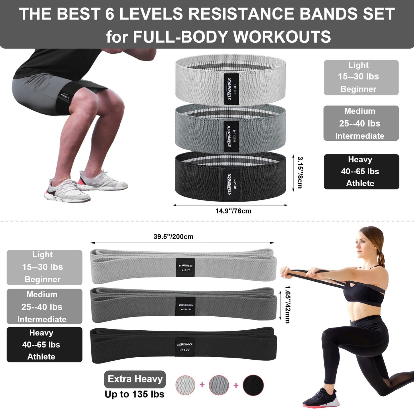 STANDROCK Fabric Resistance Bands for Working Out, 3 and 4 Levels Booty Bands Long Resistance Bands for Women and Men | Elastic Bands for Exercise Bands Resistance Workout Bands Resistance