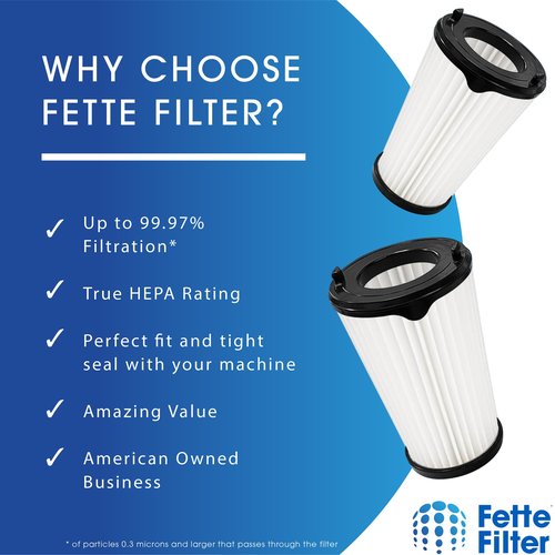 Fette Filter - 2 Pack Vacuum Filters Compatible with Stick Vacuum VAF-1TM EHVS2510AW VS3510AR, Compare to Part# EL65522