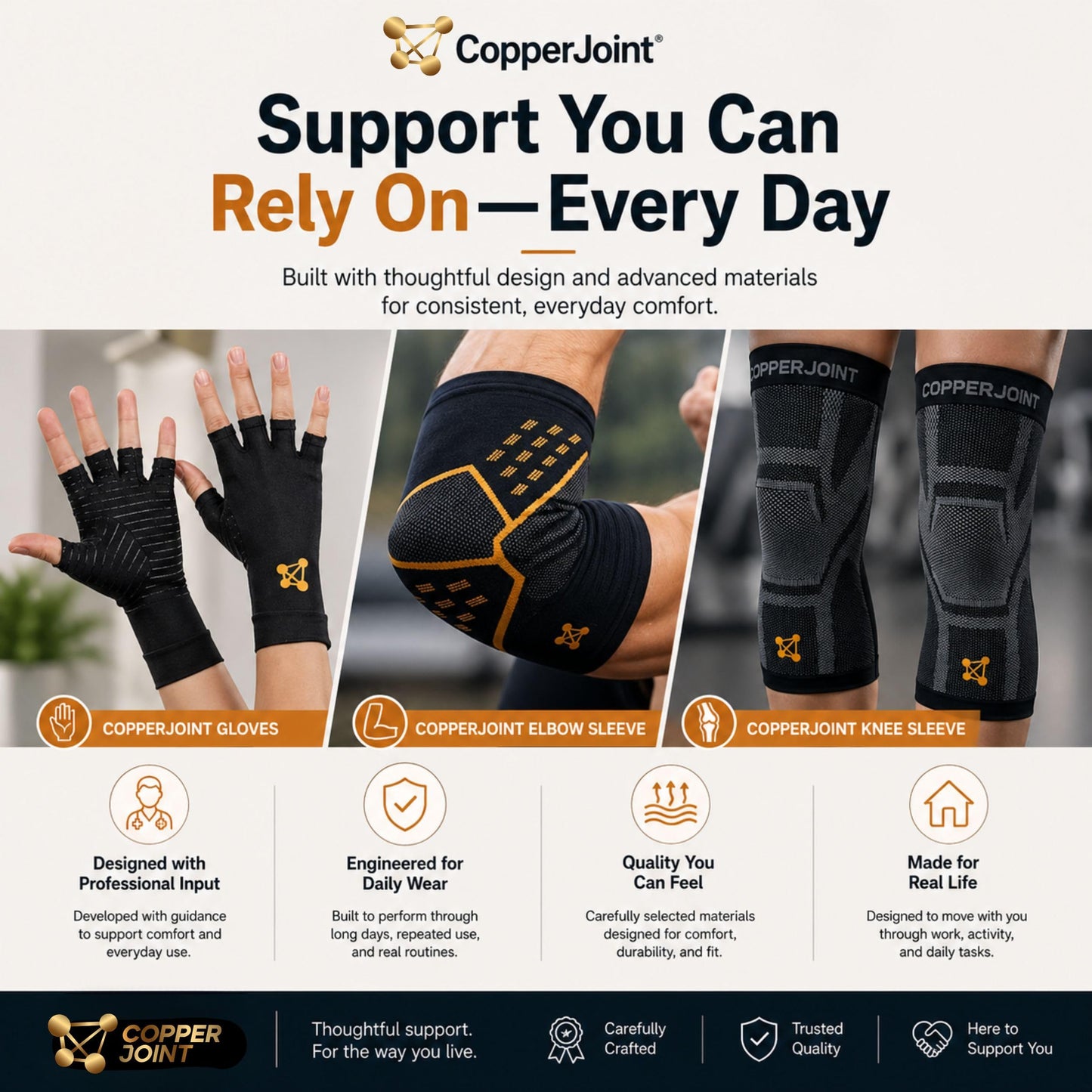 CopperJoint Adjustable Hip Brace for Women and Men, Black, One Size-Hip Support Brace for Groin, Hamstring, Thigh,Bursitis & Hip Arthritis, Left or Right Wear, Ideal for Daily Active Use