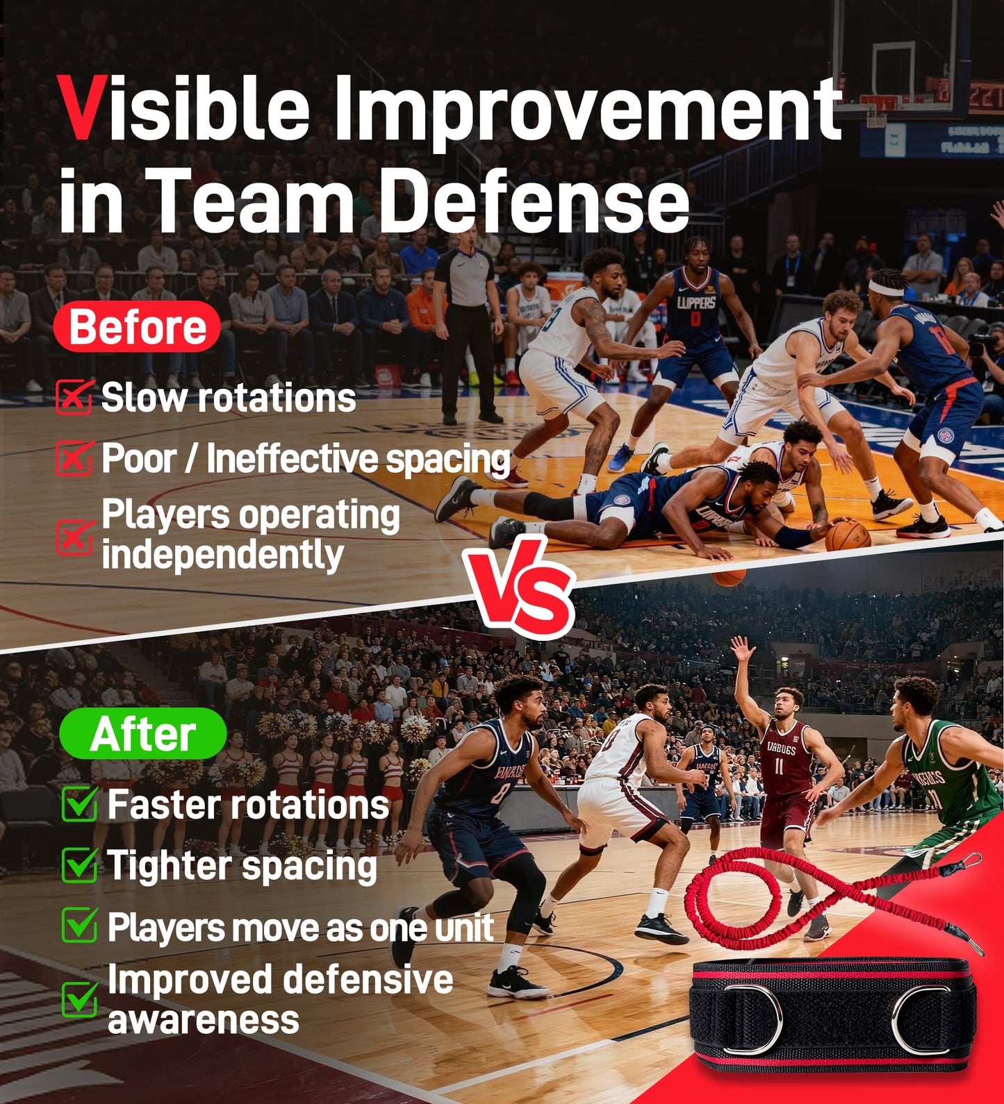 Fydvtnr Zone Defense Resistance Band Kit with 1 Pc Widened Belt, 1 Pc 2-Meter Band & 1 Pc Carry Pouch for Basketball Training, Team Defense Drills, Agility and Speed Exercises for Coaches and Players