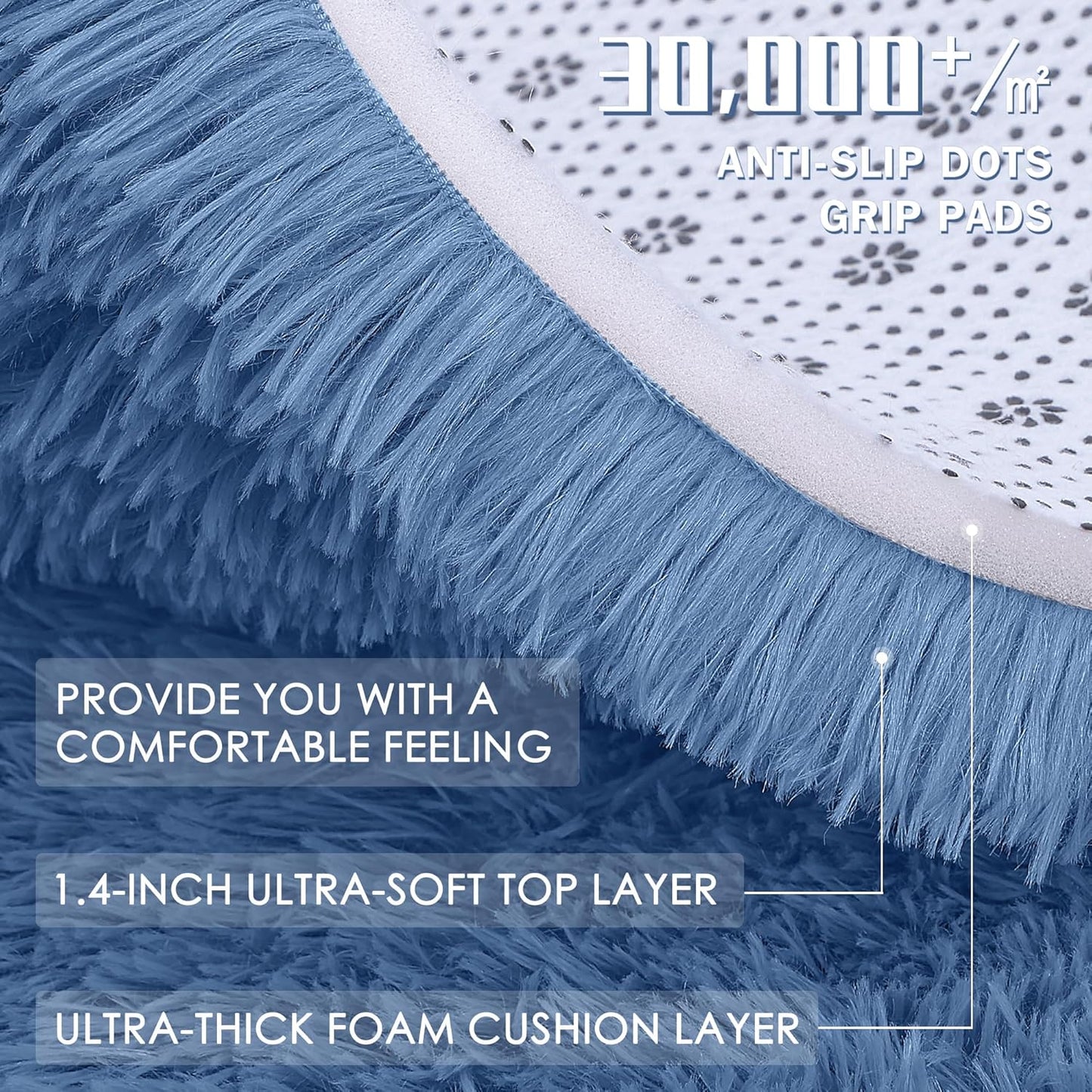 OLANLY Area Rugs - Soft Fluffy Shaggy Indoor Carpet for Living Room & Bedroom | 4x5.9 ft, Blue