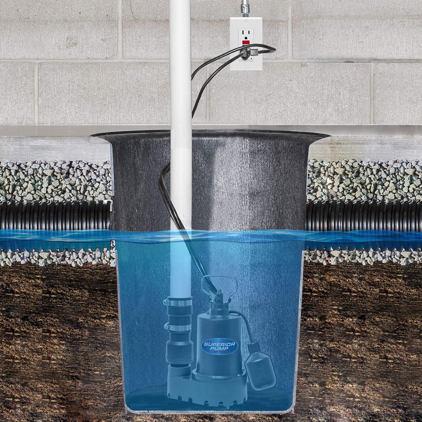 SUPERIOR PUMP 92331 High-Capacity Cast Iron Sump Pump with Tethered Float Switch, 1/3 HP