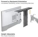 MDS12-2 Mount Plus All-In-One VESA Compatible Monitor Shelf for Device Organizer | Perfect for Online Meetings and Live